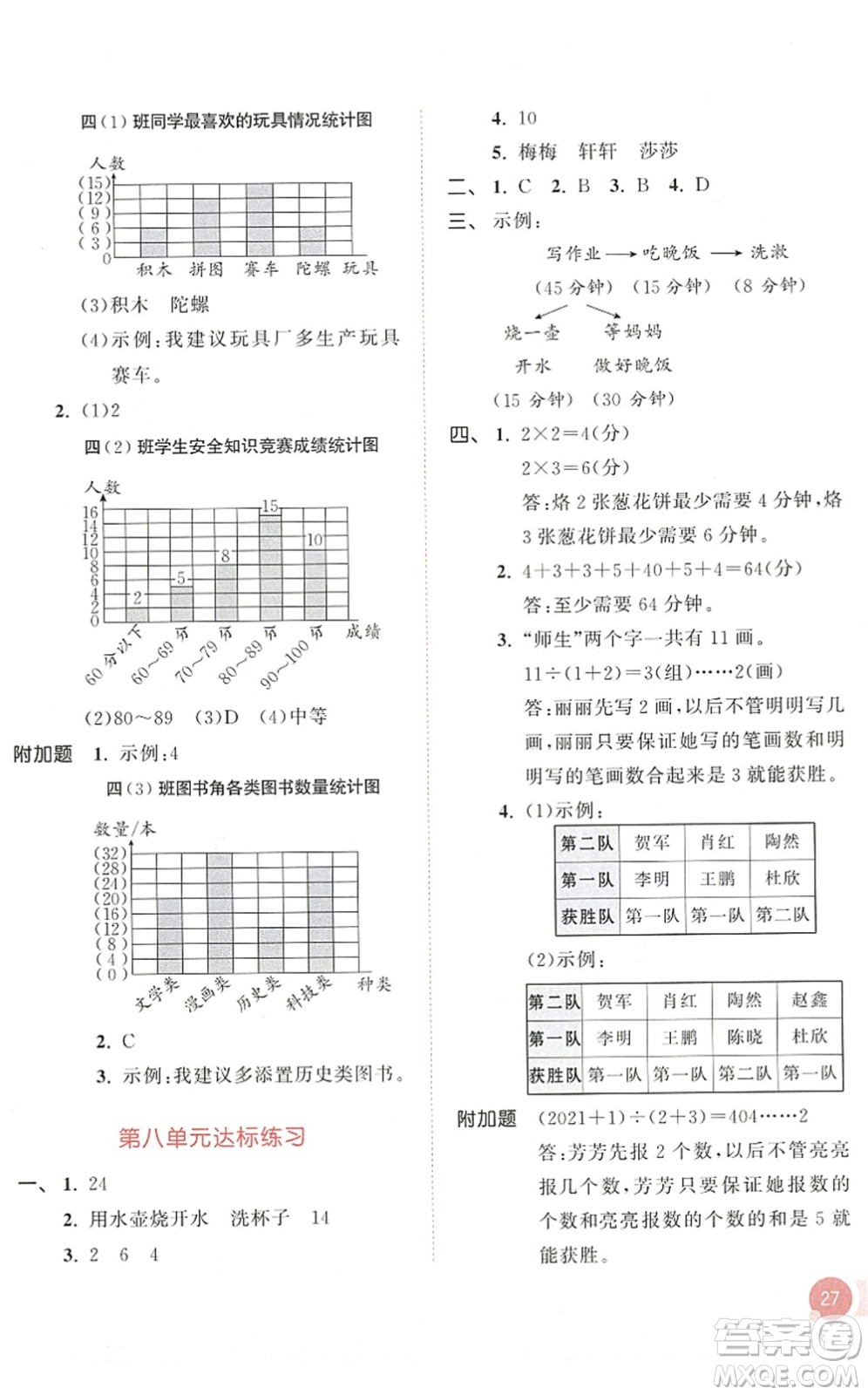 教育科學出版社2022秋季53天天練四年級數(shù)學上冊RJ人教版答案