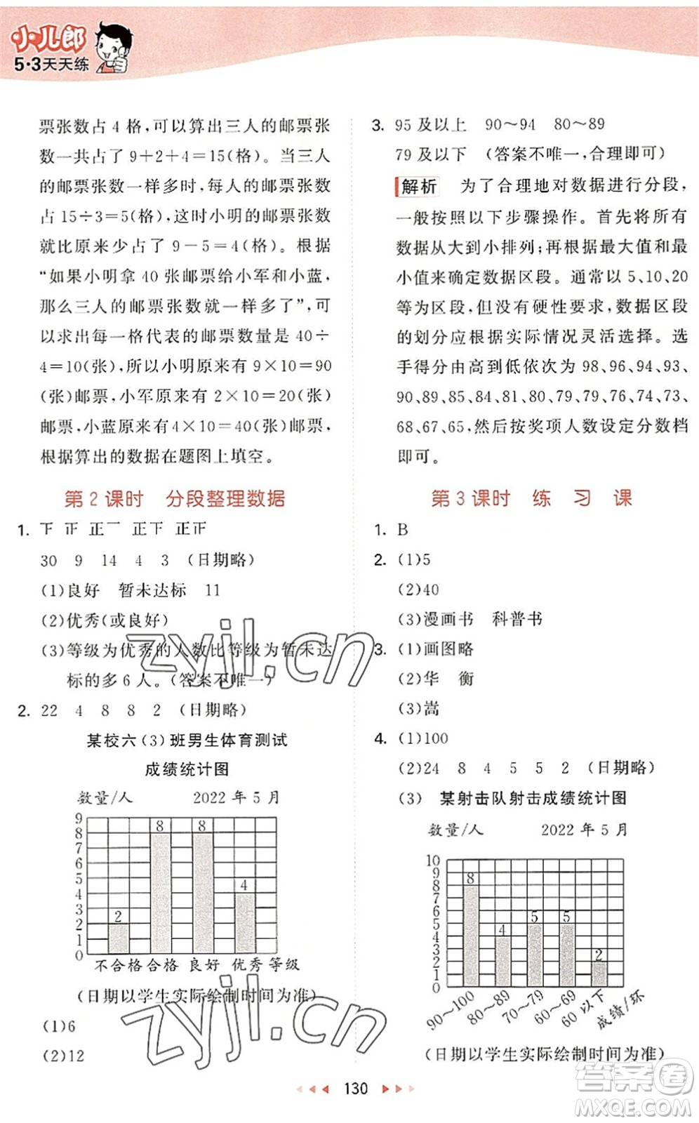 教育科學(xué)出版社2022秋季53天天練四年級(jí)數(shù)學(xué)上冊(cè)SJ蘇教版答案