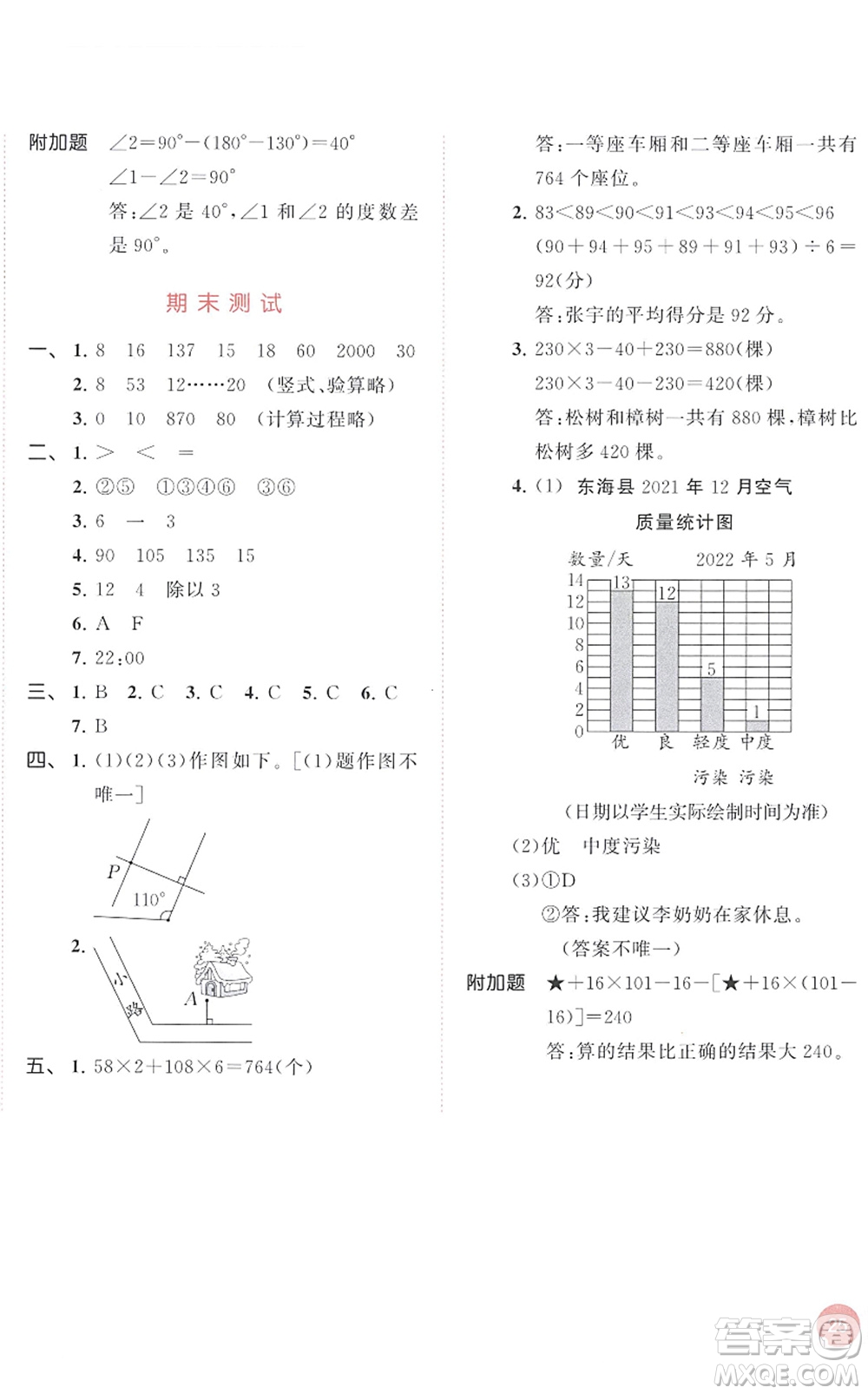 教育科學(xué)出版社2022秋季53天天練四年級(jí)數(shù)學(xué)上冊(cè)SJ蘇教版答案