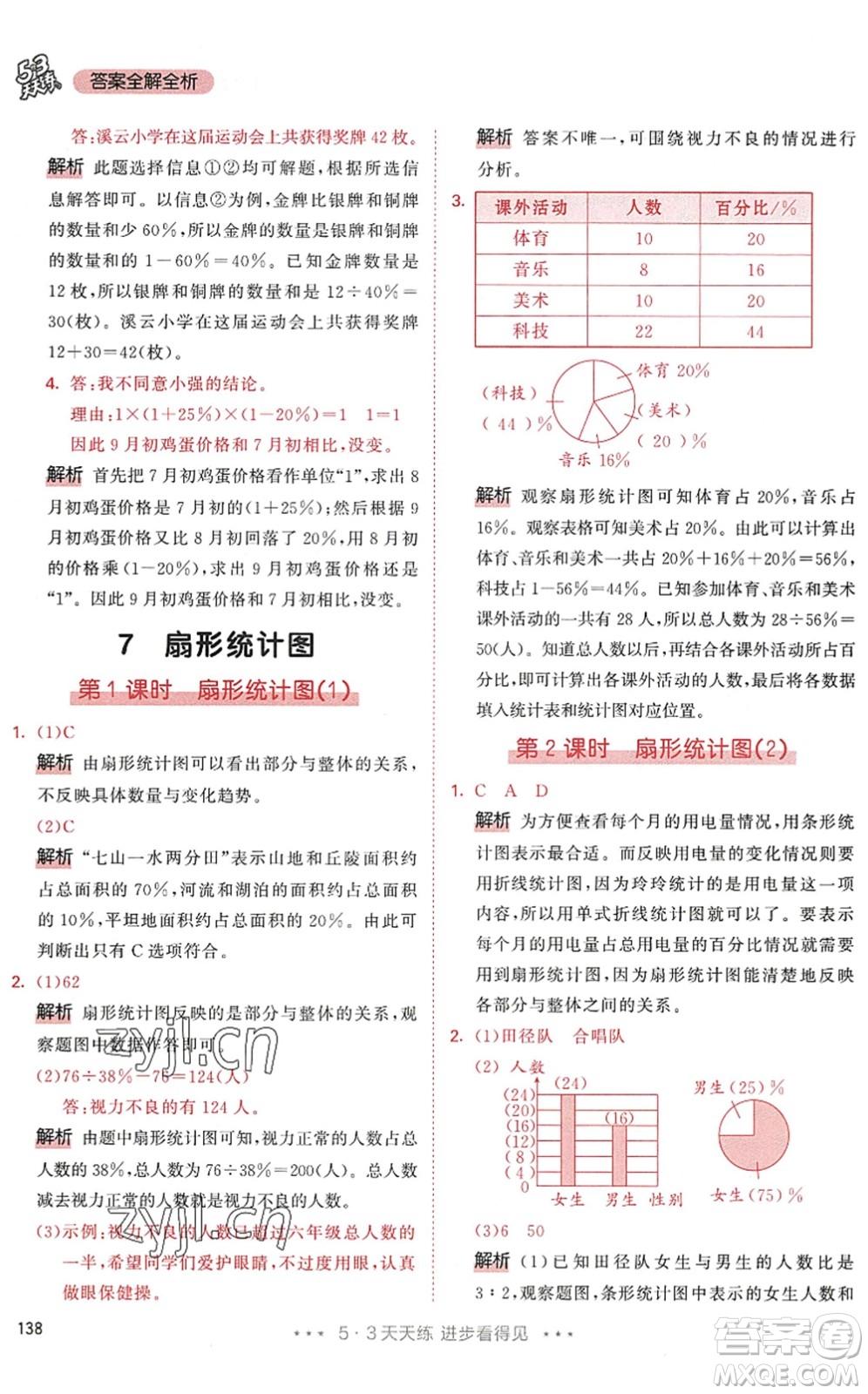 教育科學(xué)出版社2022秋季53天天練六年級(jí)數(shù)學(xué)上冊(cè)RJ人教版答案