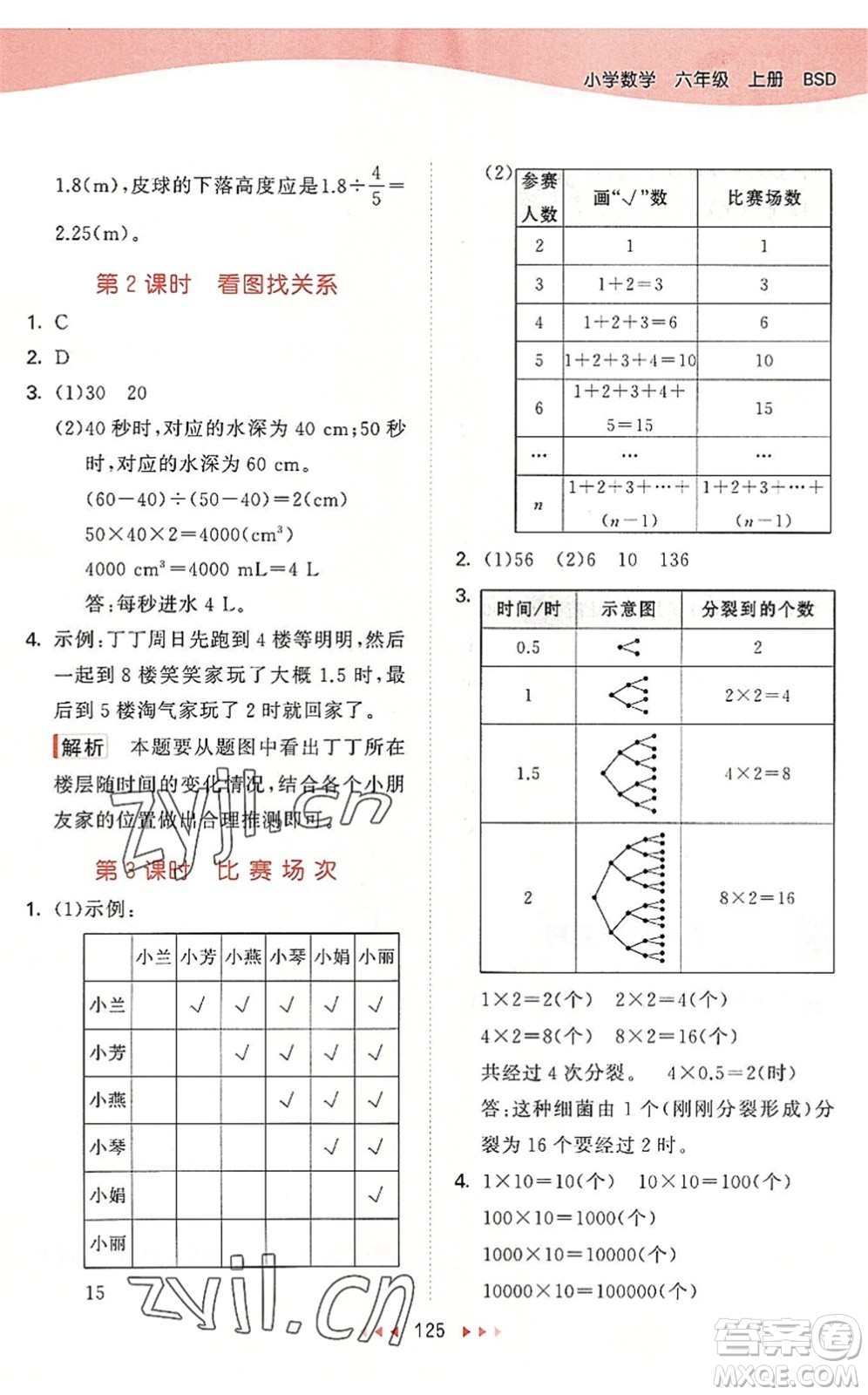 教育科學(xué)出版社2022秋季53天天練六年級(jí)數(shù)學(xué)上冊(cè)BSD北師大版答案