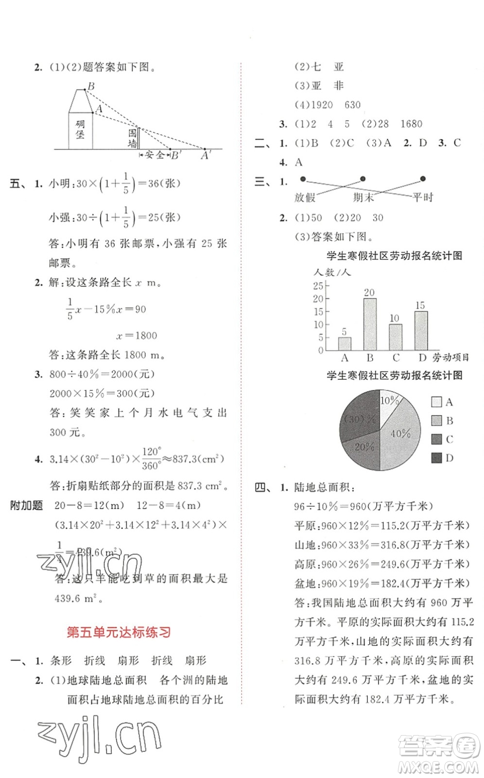 教育科學(xué)出版社2022秋季53天天練六年級(jí)數(shù)學(xué)上冊(cè)BSD北師大版答案