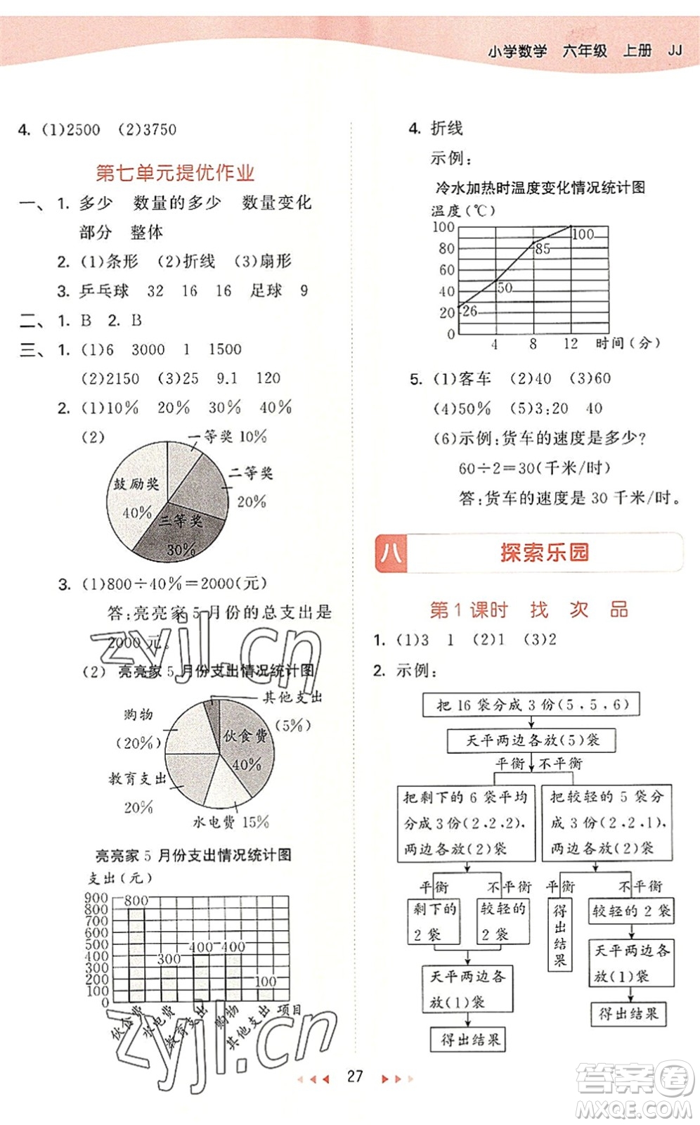 西安出版社2022秋季53天天練六年級數(shù)學(xué)上冊JJ冀教版答案