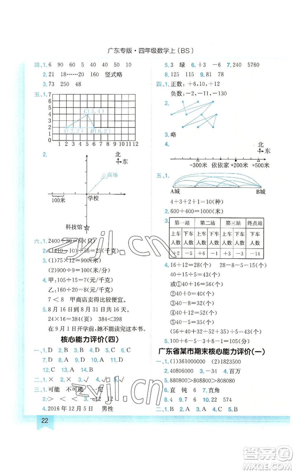 龍門書局2022黃岡小狀元作業(yè)本四年級上冊數(shù)學北師大版廣東專版參考答案