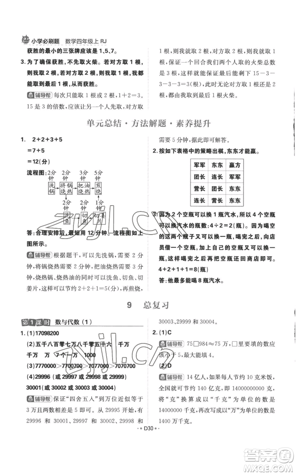 首都師范大學(xué)出版社2022小學(xué)必刷題四年級(jí)上冊(cè)數(shù)學(xué)人教版參考答案