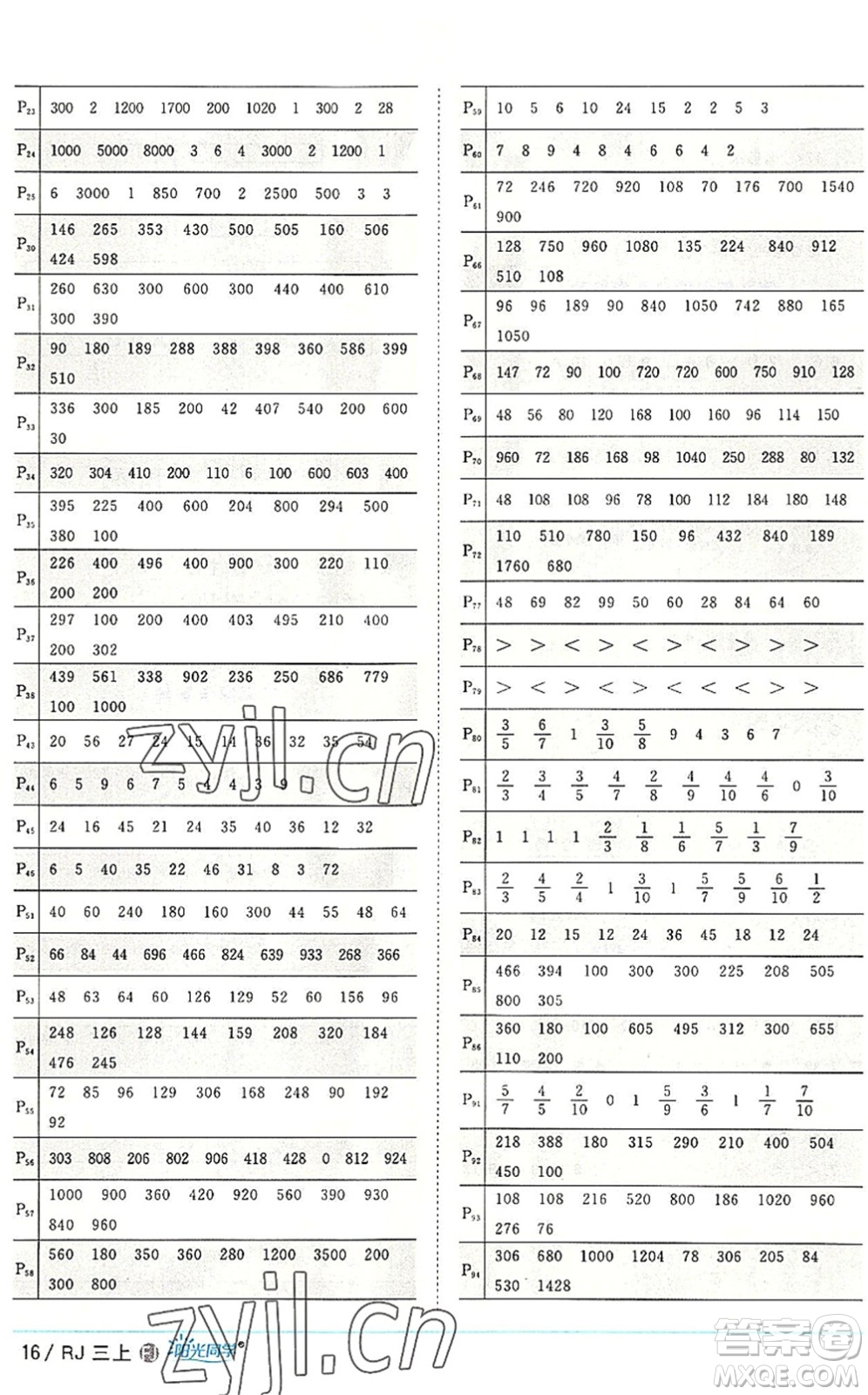 福建少年兒童出版社2022陽光同學課時優(yōu)化作業(yè)三年級數(shù)學上冊RJ人教版福建專版答案