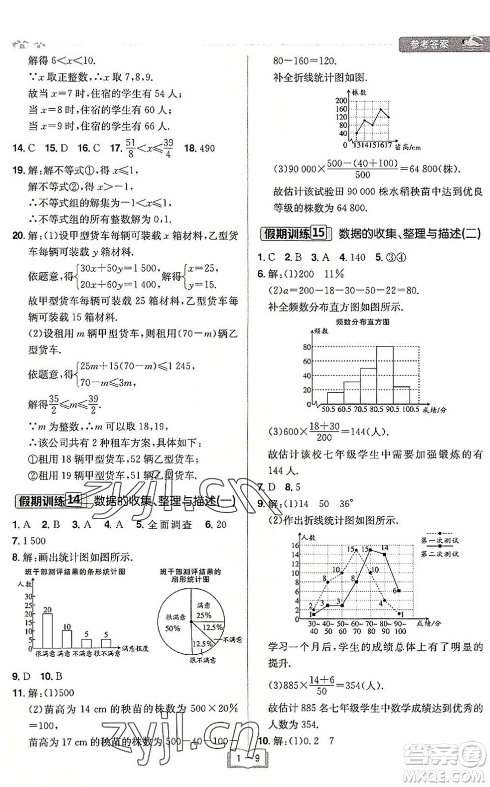 江西美術出版社2022給力暑假七年級數(shù)學RJ人教版答案