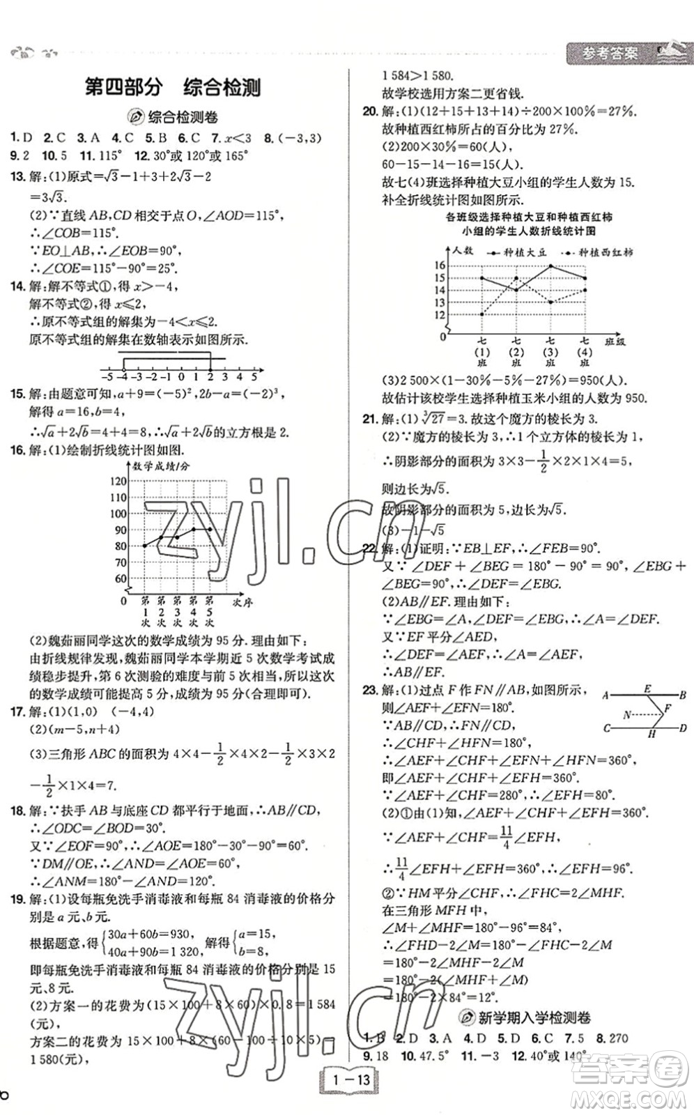 江西美術出版社2022給力暑假七年級數(shù)學RJ人教版答案