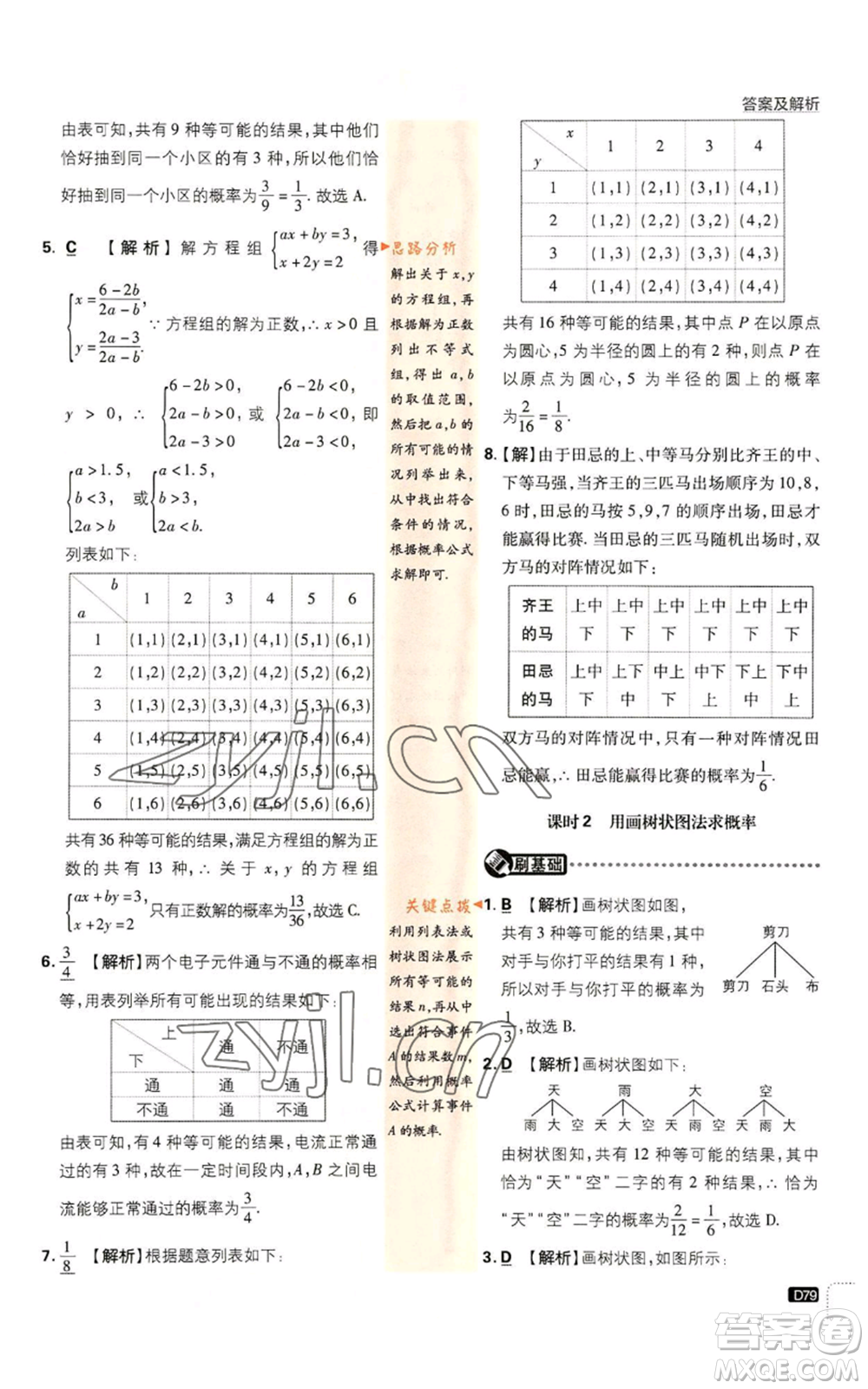 開明出版社2023初中必刷題九年級(jí)上冊(cè)數(shù)學(xué)人教版參考答案