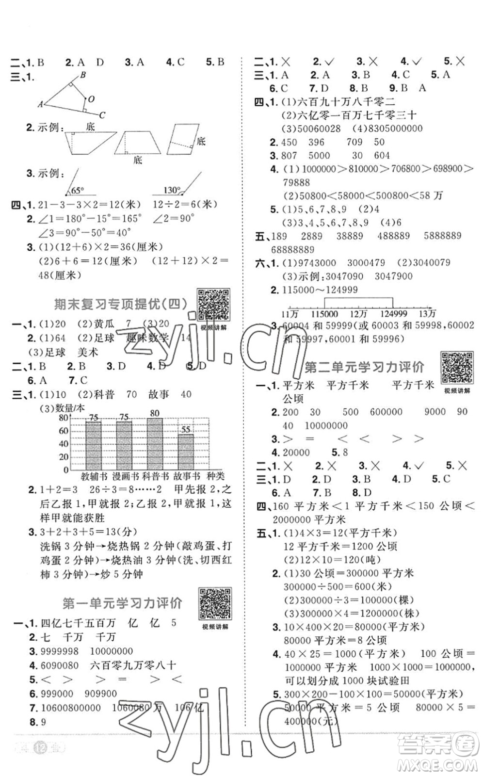 江西教育出版社2022陽光同學(xué)課時(shí)優(yōu)化作業(yè)四年級(jí)數(shù)學(xué)上冊(cè)RJ人教版答案