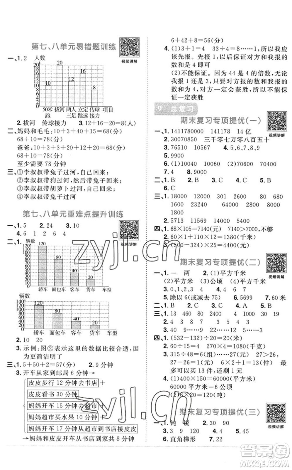 江西教育出版社2022陽光同學(xué)課時(shí)優(yōu)化作業(yè)四年級(jí)數(shù)學(xué)上冊(cè)RJ人教版答案