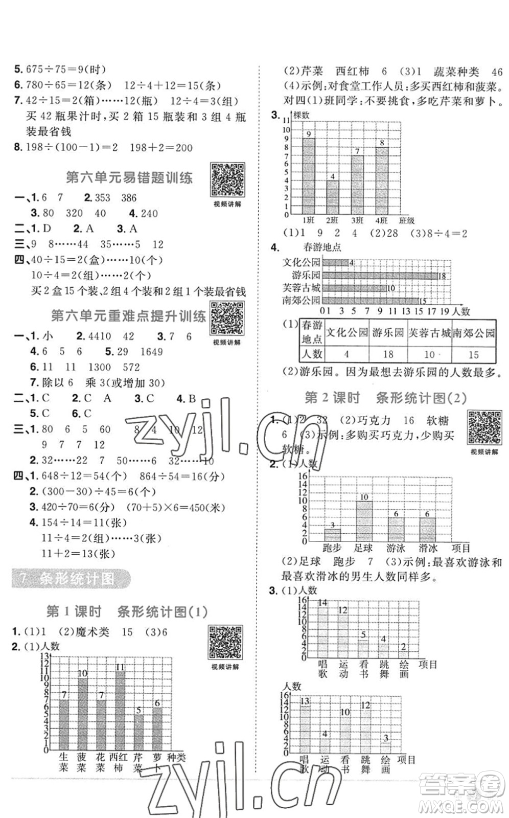 江西教育出版社2022陽光同學(xué)課時(shí)優(yōu)化作業(yè)四年級(jí)數(shù)學(xué)上冊(cè)RJ人教版答案