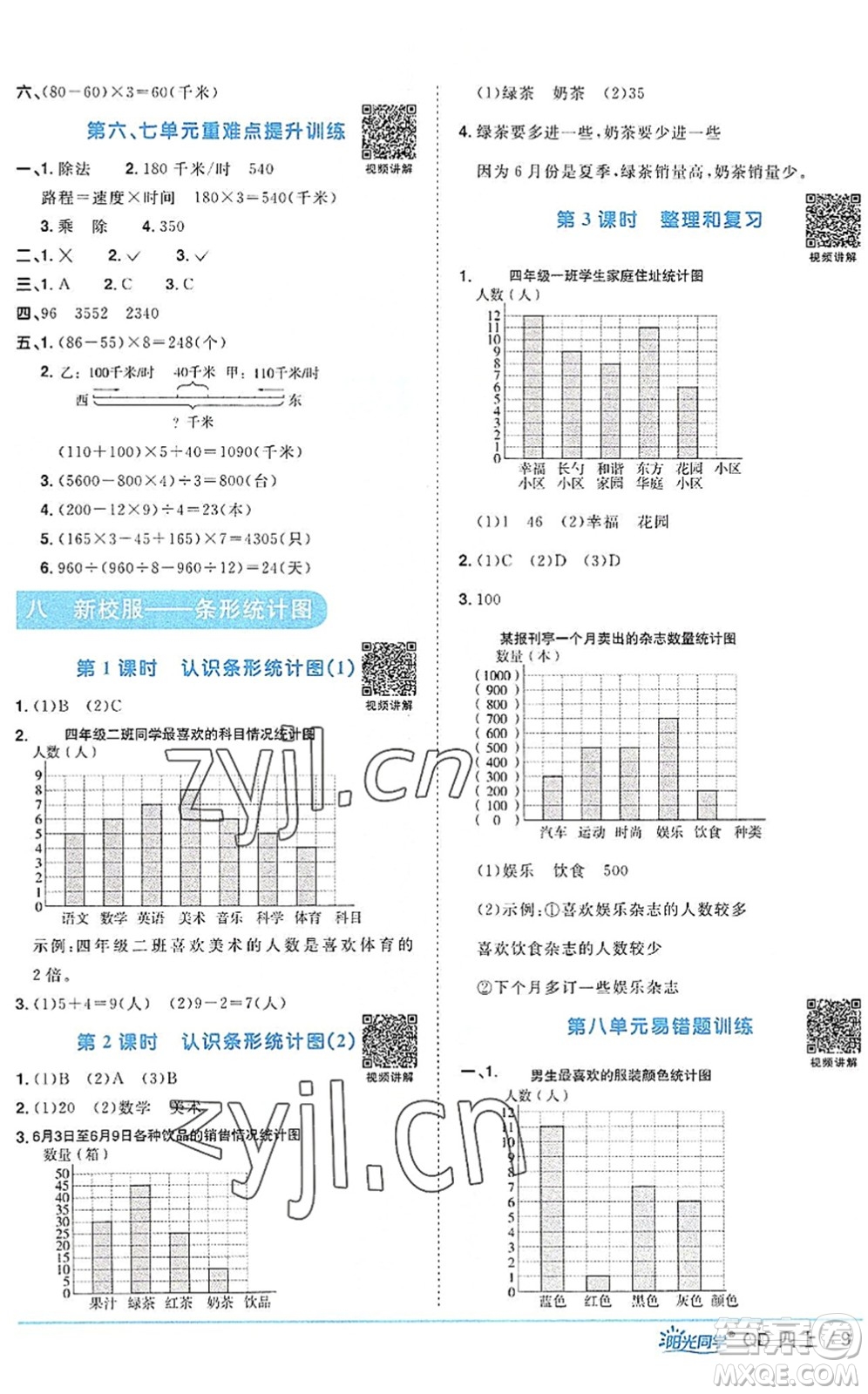 江西教育出版社2022陽光同學(xué)課時優(yōu)化作業(yè)四年級數(shù)學(xué)上冊QD青島版答案