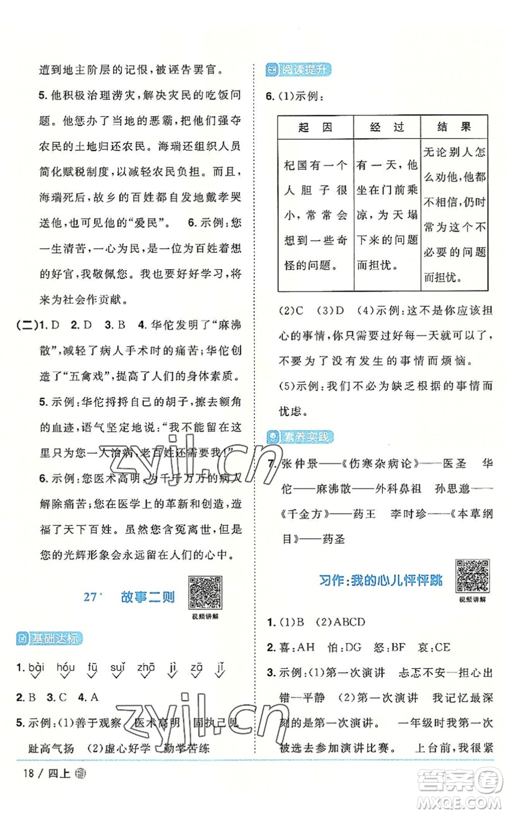 福建少年兒童出版社2022陽(yáng)光同學(xué)課時(shí)優(yōu)化作業(yè)四年級(jí)語(yǔ)文上冊(cè)福建專版答案