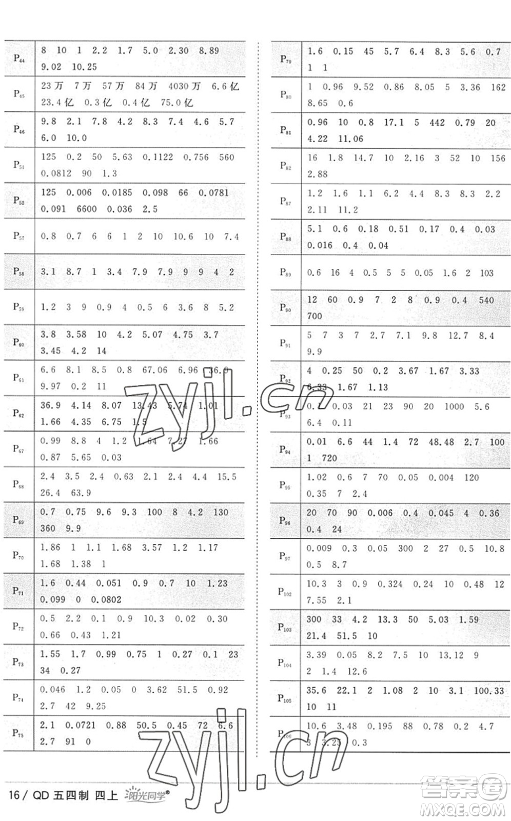 江西教育出版社2022陽光同學(xué)課時優(yōu)化作業(yè)四年級數(shù)學(xué)上冊QD青島版五四專用答案