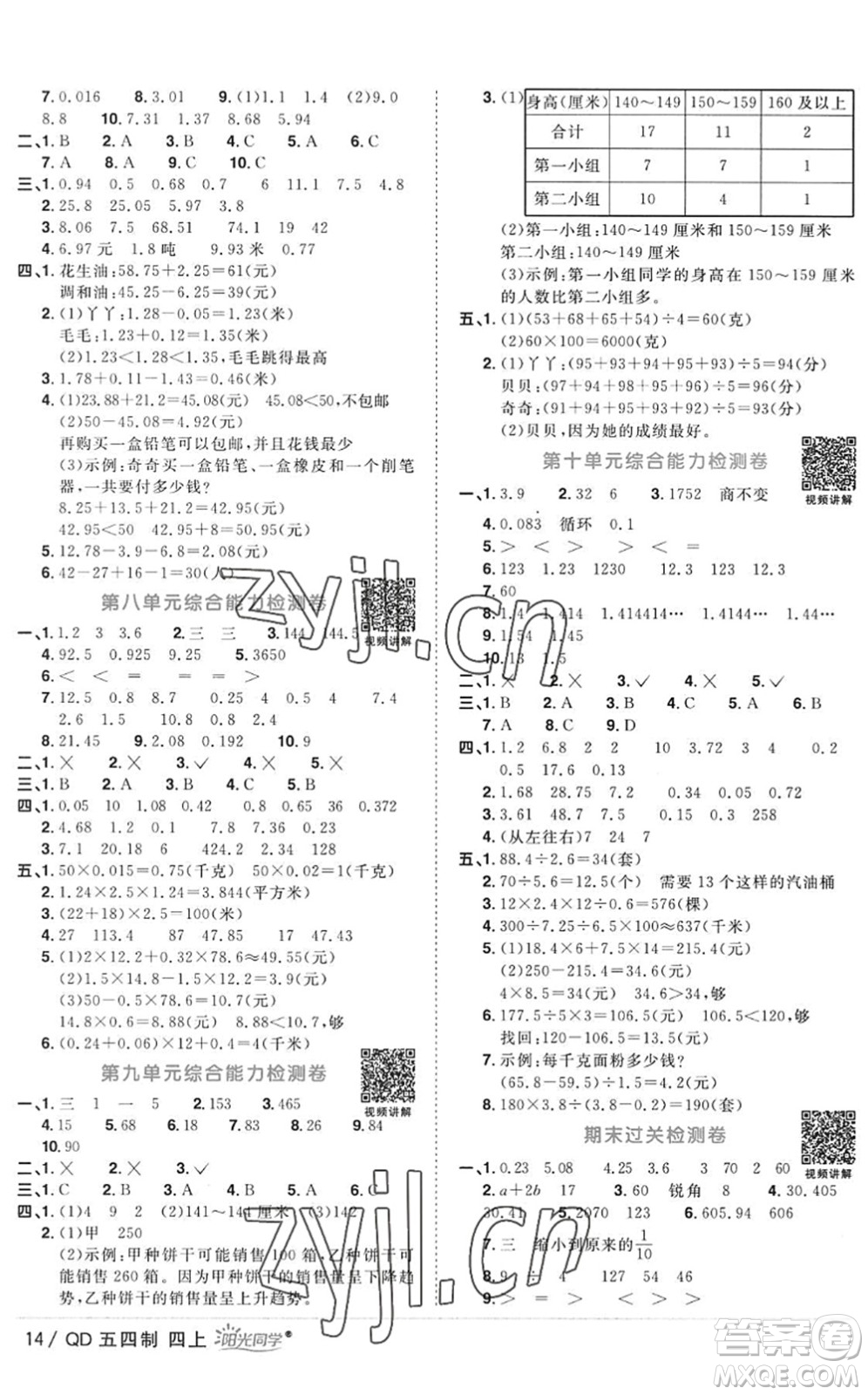 江西教育出版社2022陽光同學(xué)課時優(yōu)化作業(yè)四年級數(shù)學(xué)上冊QD青島版五四專用答案