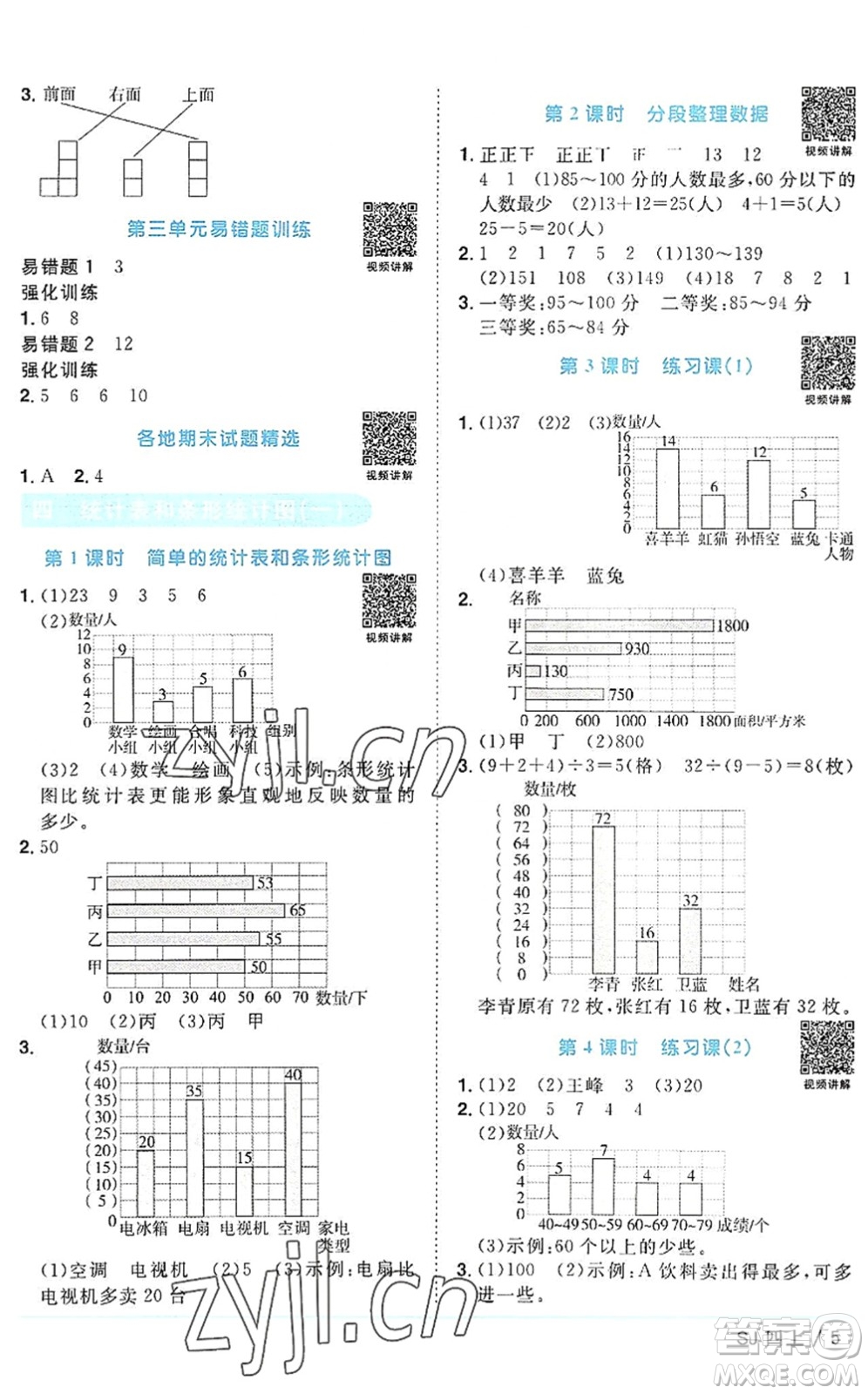 江西教育出版社2022陽光同學課時優(yōu)化作業(yè)四年級數學上冊SJ蘇教版答案