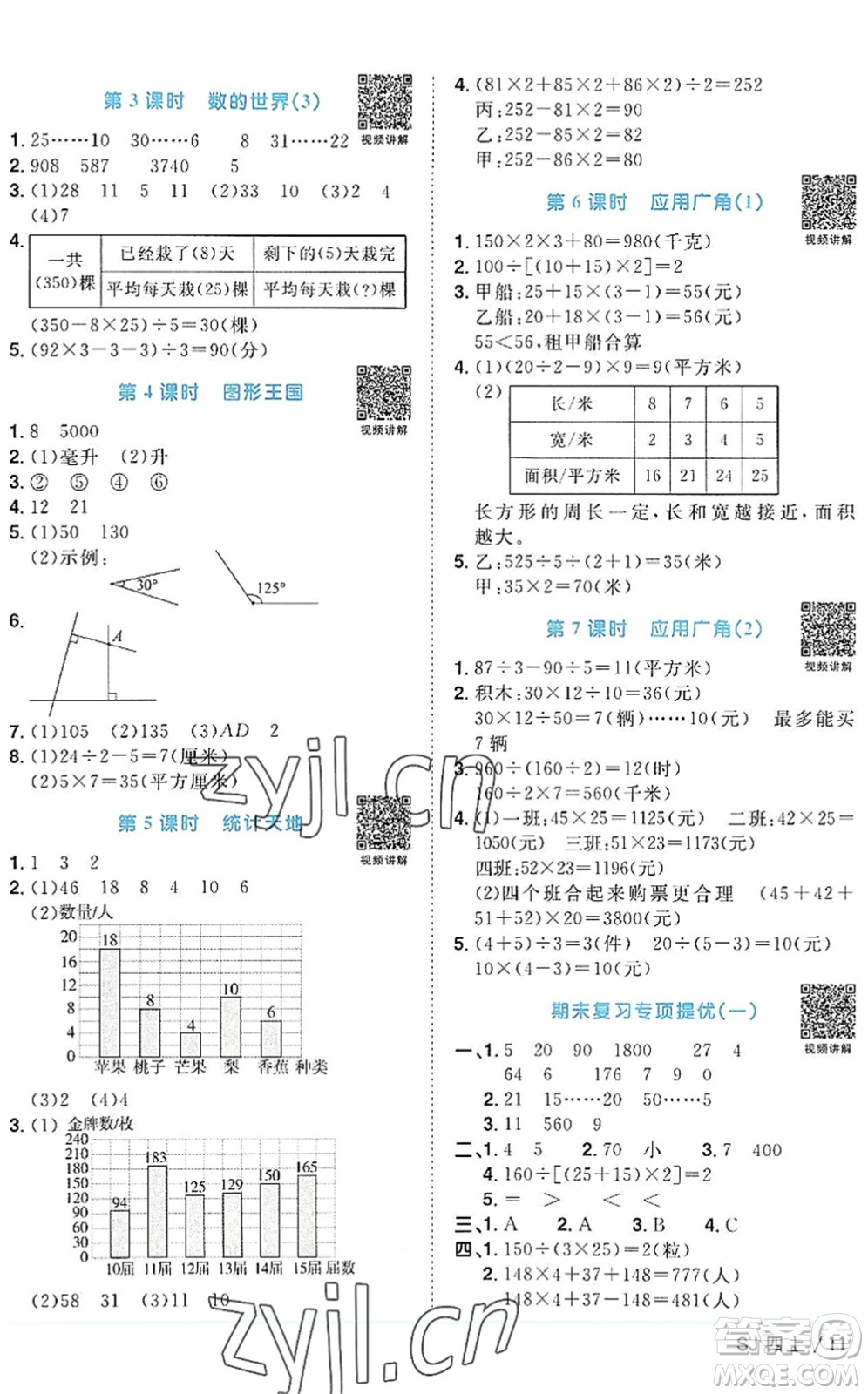 江西教育出版社2022陽光同學課時優(yōu)化作業(yè)四年級數學上冊SJ蘇教版答案