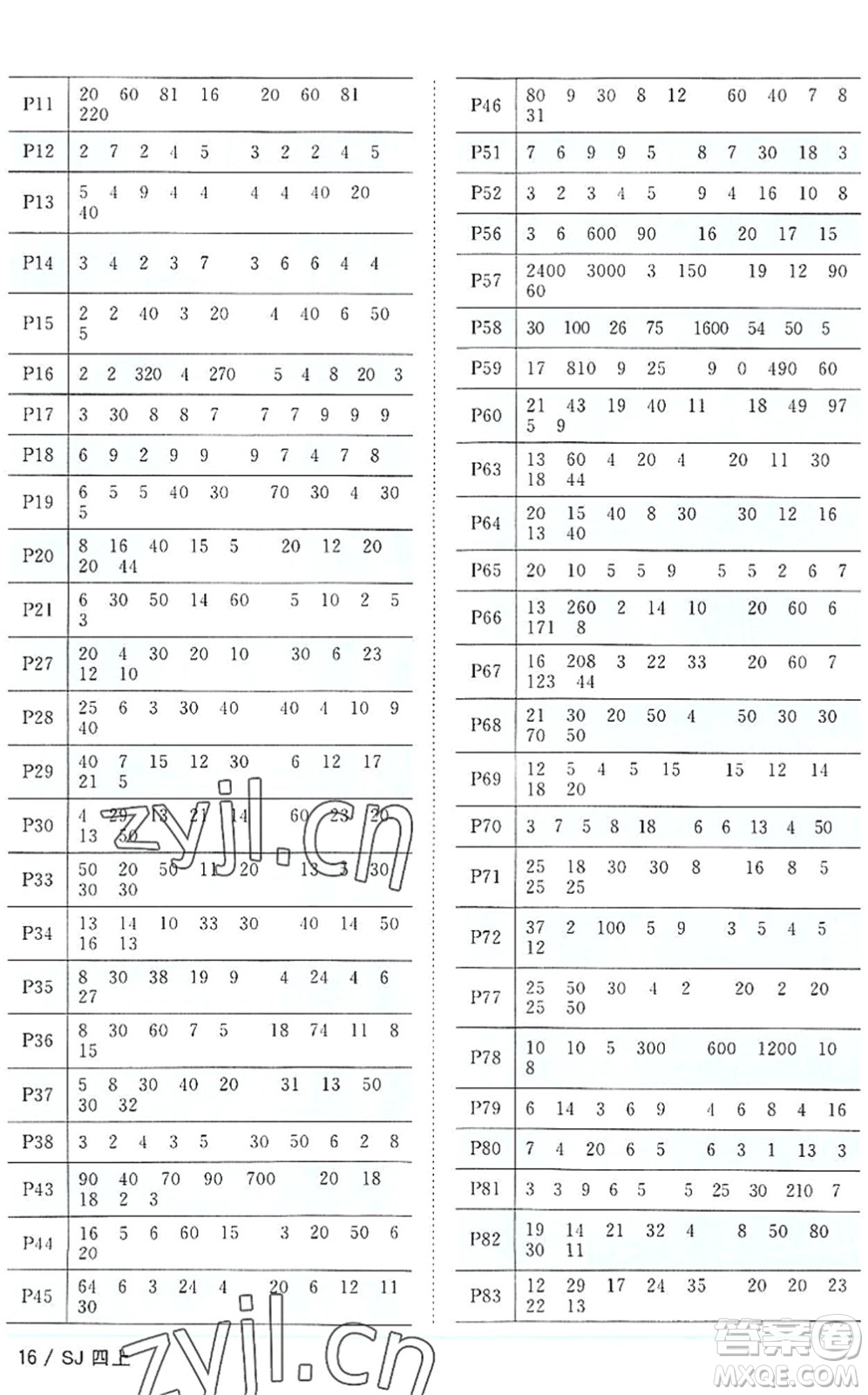 江西教育出版社2022陽光同學課時優(yōu)化作業(yè)四年級數學上冊SJ蘇教版答案