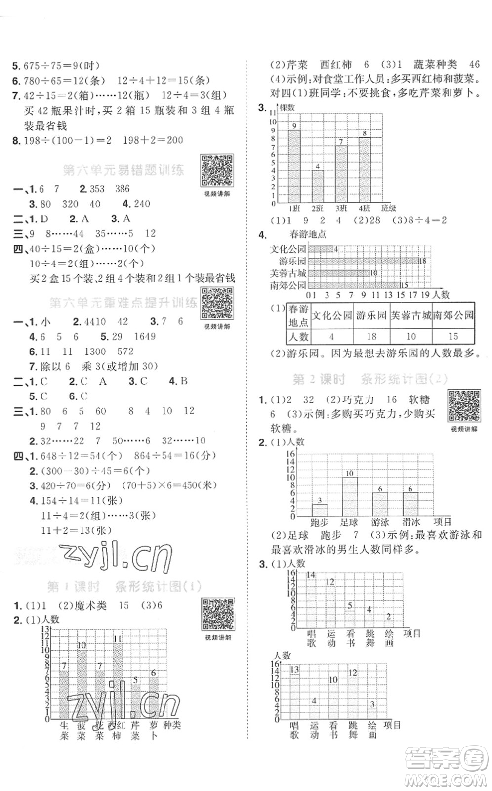 江西教育出版社2022陽(yáng)光同學(xué)課時(shí)優(yōu)化作業(yè)四年級(jí)數(shù)學(xué)上冊(cè)RJ人教版菏澤專(zhuān)版答案