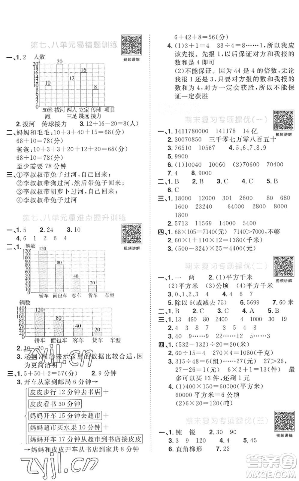 江西教育出版社2022陽(yáng)光同學(xué)課時(shí)優(yōu)化作業(yè)四年級(jí)數(shù)學(xué)上冊(cè)RJ人教版菏澤專(zhuān)版答案