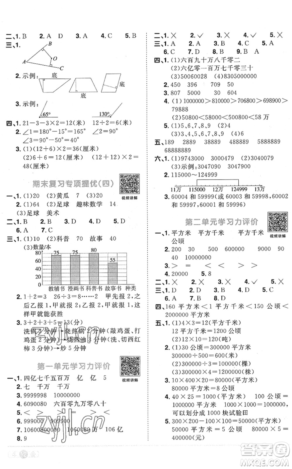 江西教育出版社2022陽(yáng)光同學(xué)課時(shí)優(yōu)化作業(yè)四年級(jí)數(shù)學(xué)上冊(cè)RJ人教版菏澤專(zhuān)版答案