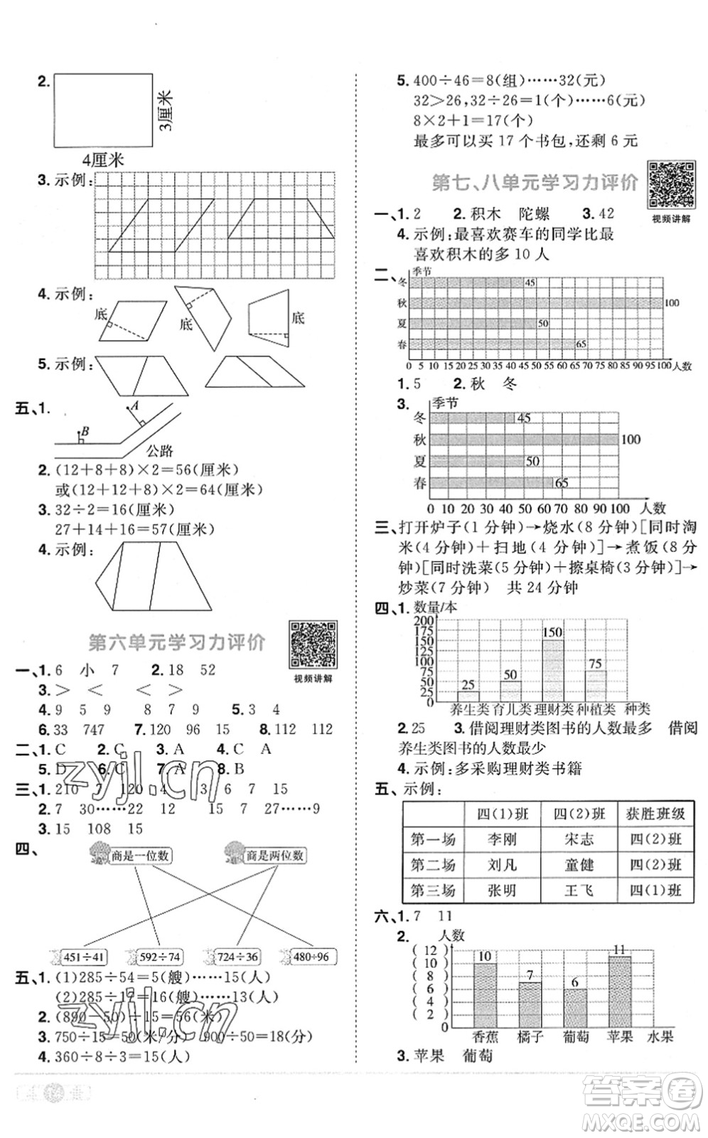 江西教育出版社2022陽(yáng)光同學(xué)課時(shí)優(yōu)化作業(yè)四年級(jí)數(shù)學(xué)上冊(cè)RJ人教版菏澤專(zhuān)版答案