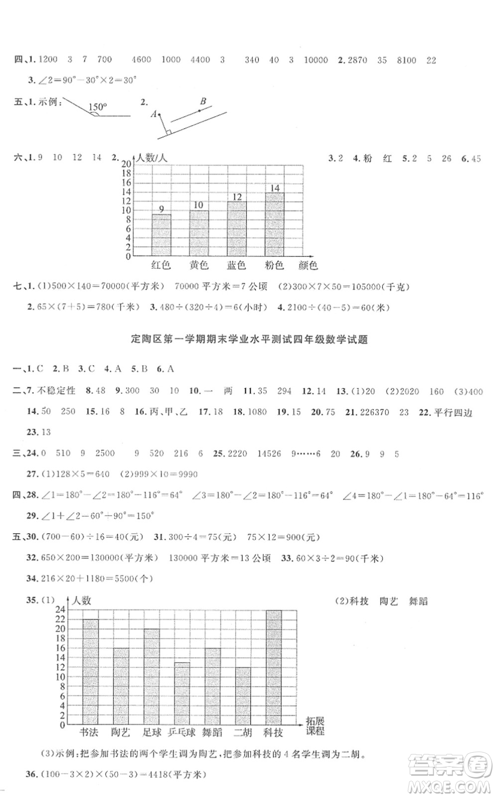 江西教育出版社2022陽(yáng)光同學(xué)課時(shí)優(yōu)化作業(yè)四年級(jí)數(shù)學(xué)上冊(cè)RJ人教版菏澤專(zhuān)版答案