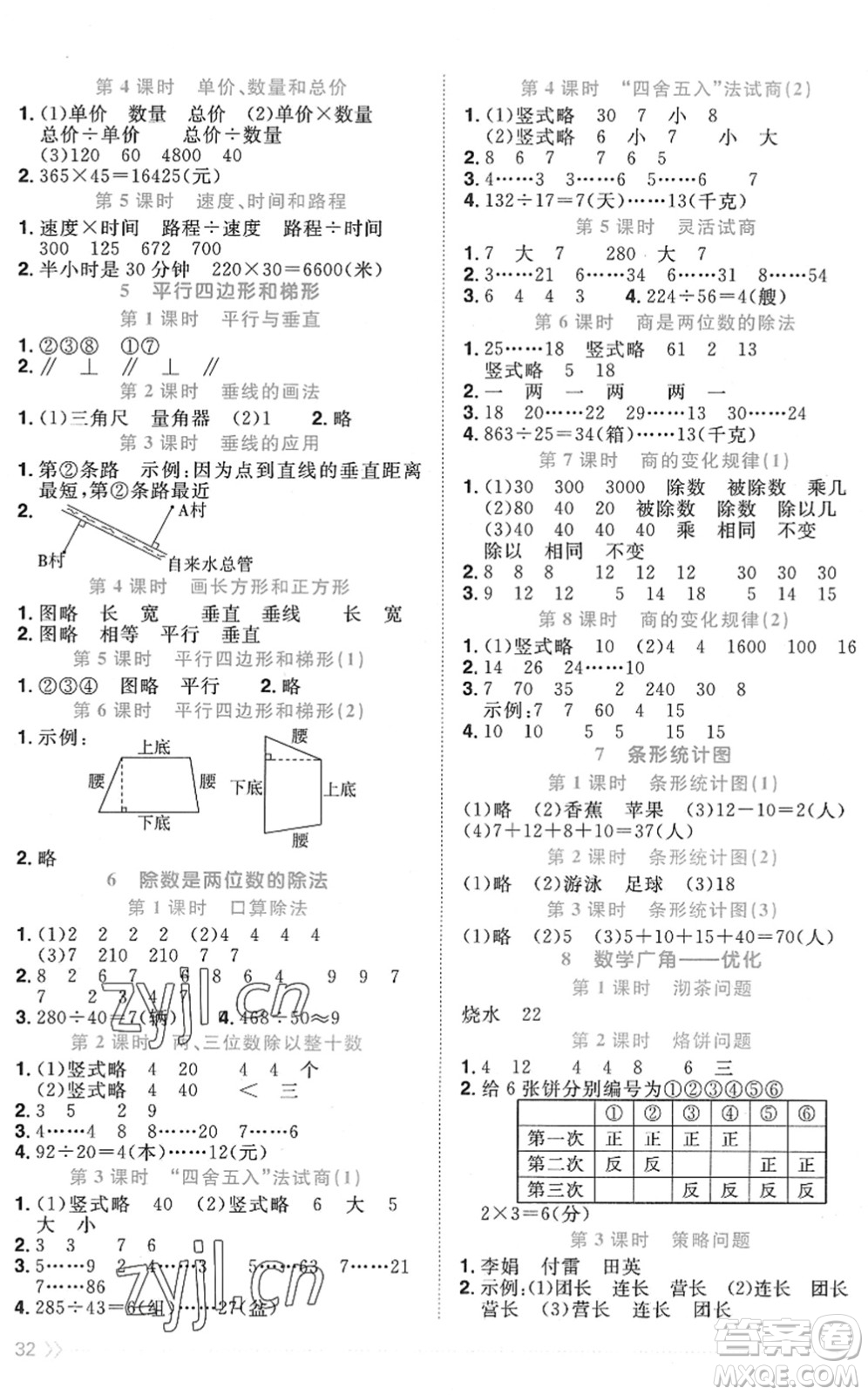 江西教育出版社2022陽(yáng)光同學(xué)課時(shí)優(yōu)化作業(yè)四年級(jí)數(shù)學(xué)上冊(cè)RJ人教版菏澤專(zhuān)版答案