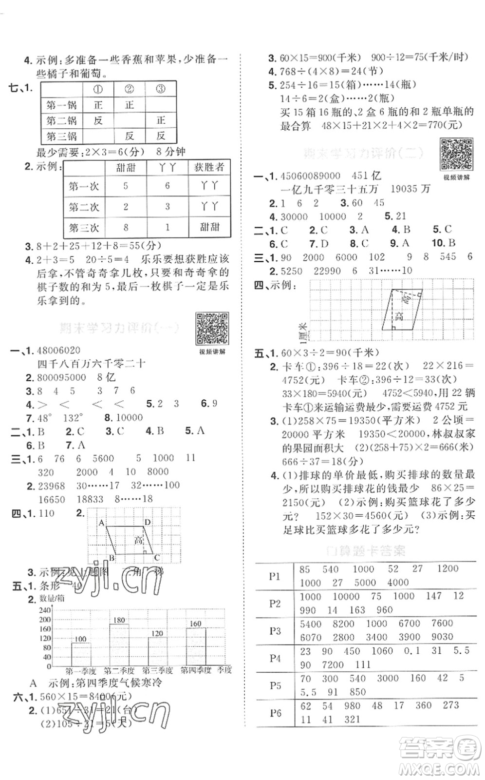 江西教育出版社2022陽(yáng)光同學(xué)課時(shí)優(yōu)化作業(yè)四年級(jí)數(shù)學(xué)上冊(cè)RJ人教版菏澤專(zhuān)版答案