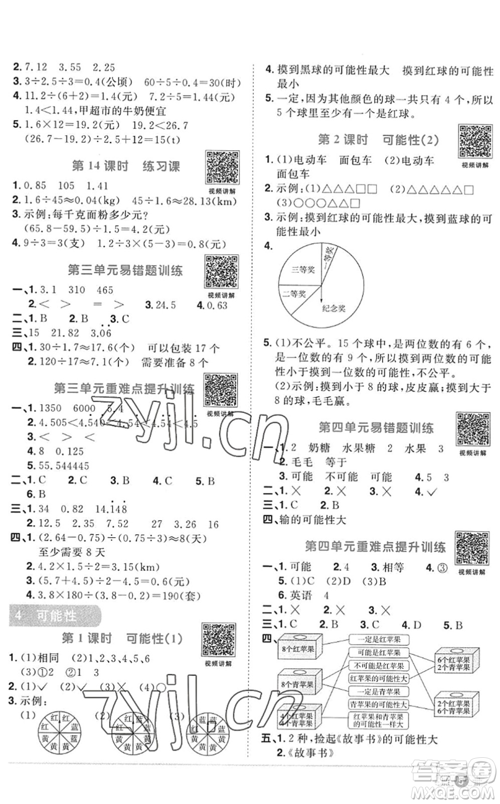 江西教育出版社2022陽光同學(xué)課時優(yōu)化作業(yè)五年級數(shù)學(xué)上冊RJ人教版答案