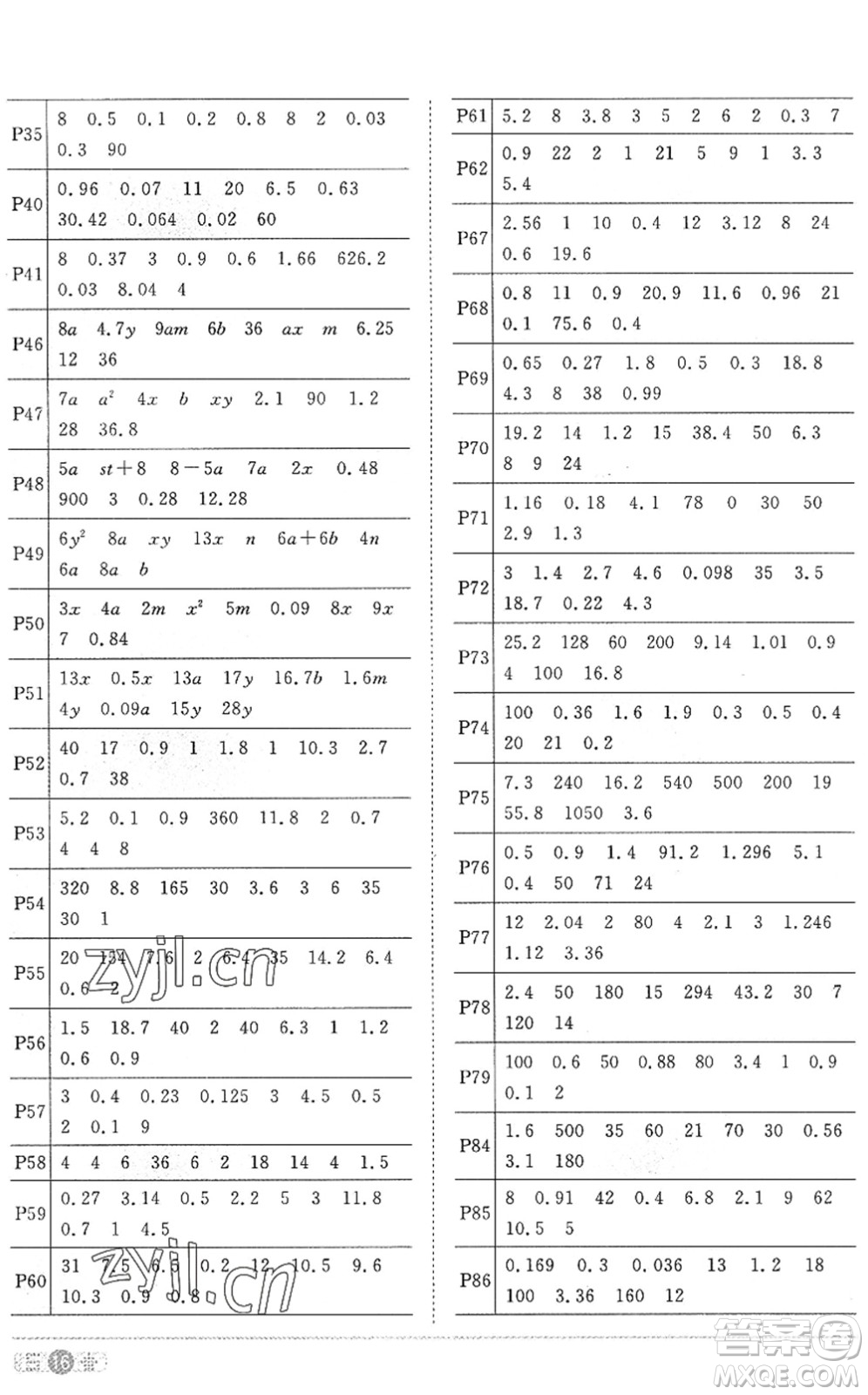 江西教育出版社2022陽光同學(xué)課時優(yōu)化作業(yè)五年級數(shù)學(xué)上冊RJ人教版答案