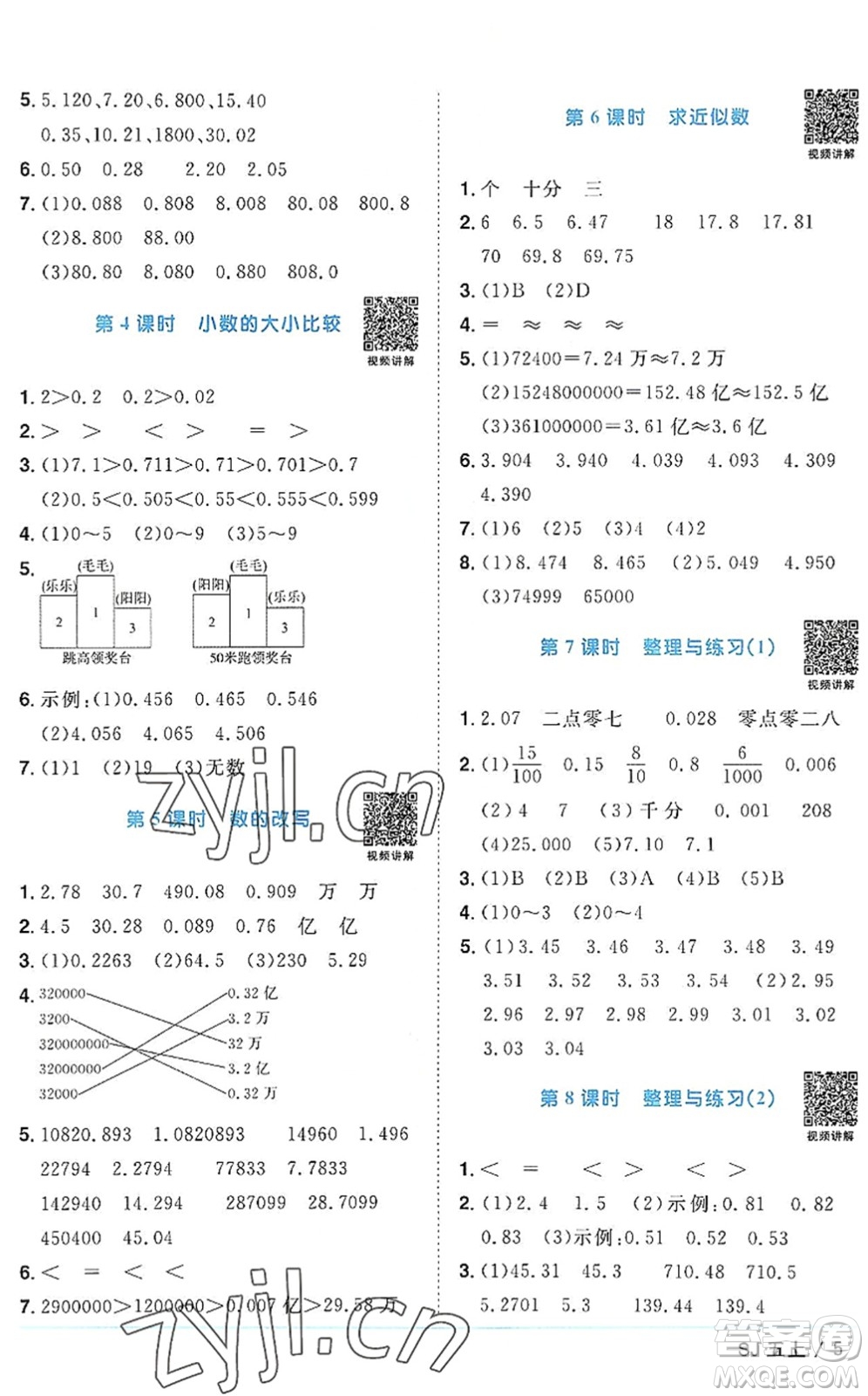 江西教育出版社2022陽光同學課時優(yōu)化作業(yè)五年級數(shù)學上冊SJ蘇教版答案