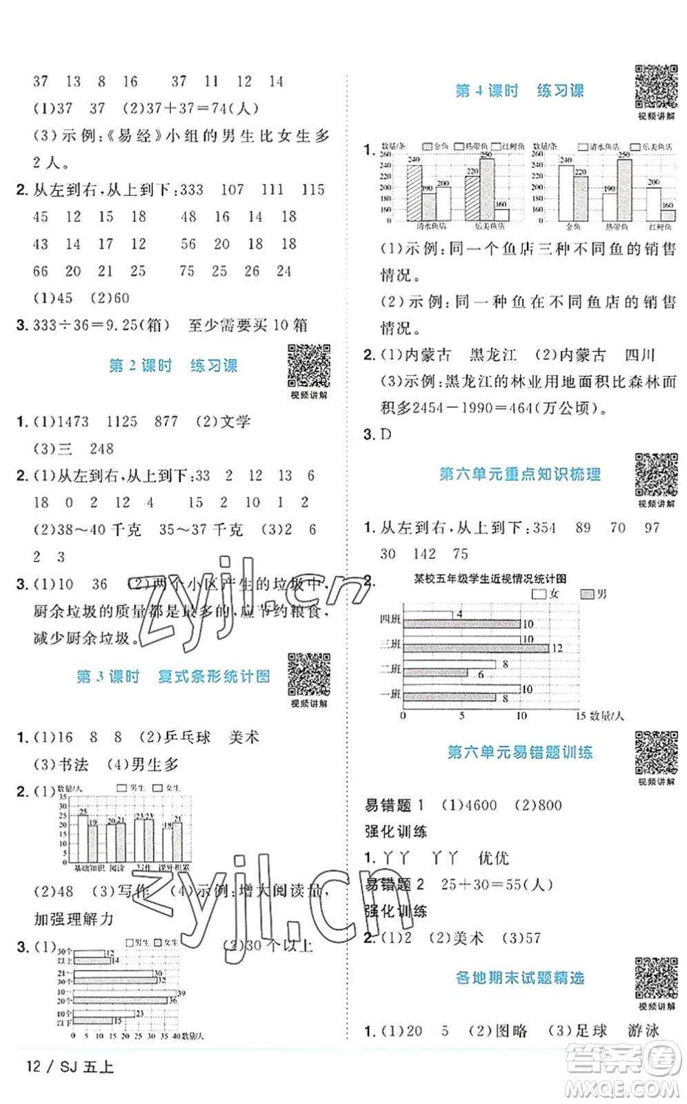 江西教育出版社2022陽光同學課時優(yōu)化作業(yè)五年級數(shù)學上冊SJ蘇教版答案