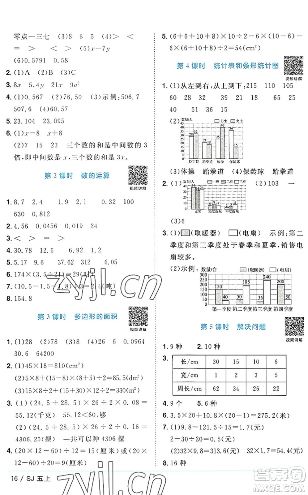 江西教育出版社2022陽光同學課時優(yōu)化作業(yè)五年級數(shù)學上冊SJ蘇教版答案