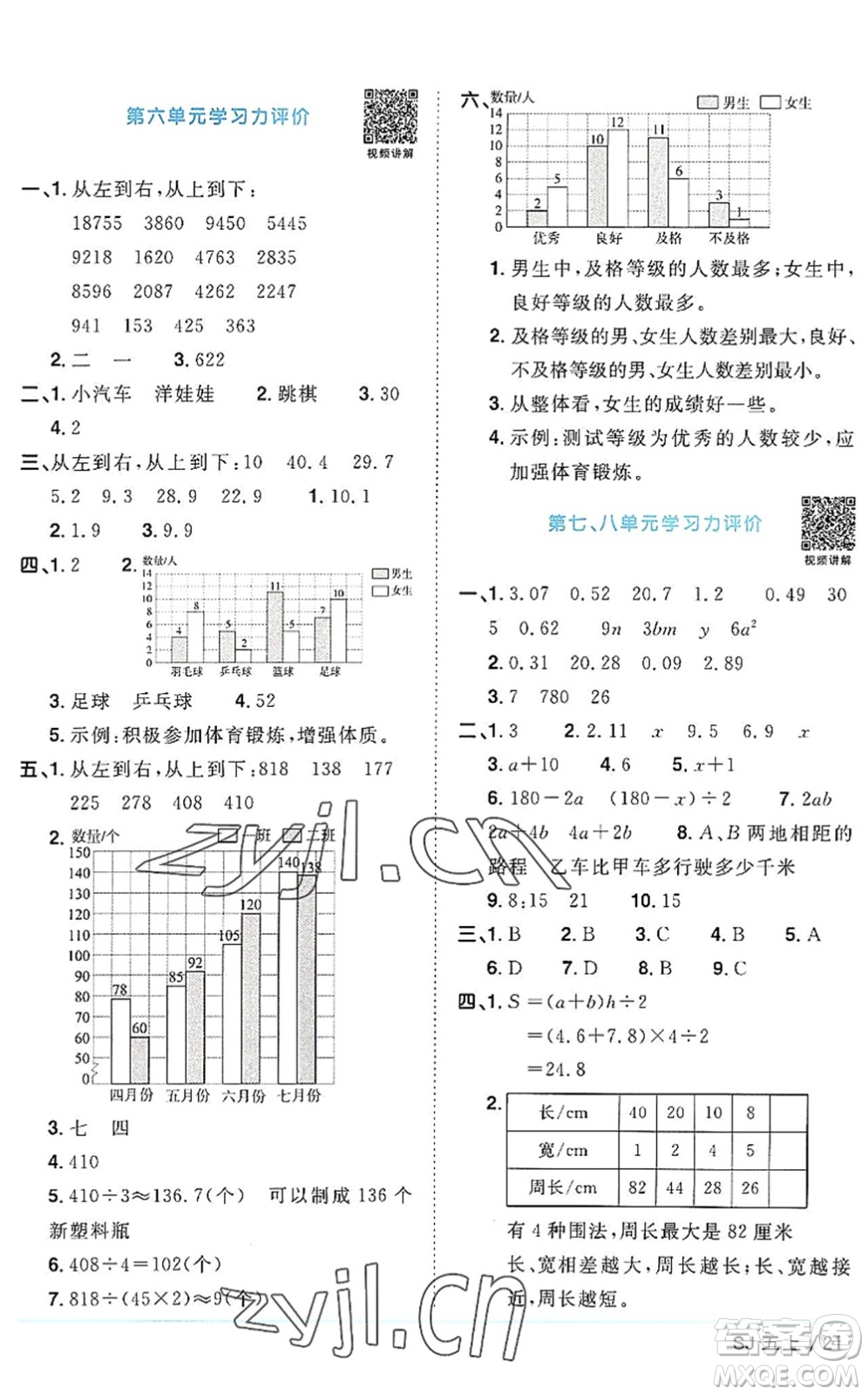 江西教育出版社2022陽光同學課時優(yōu)化作業(yè)五年級數(shù)學上冊SJ蘇教版答案