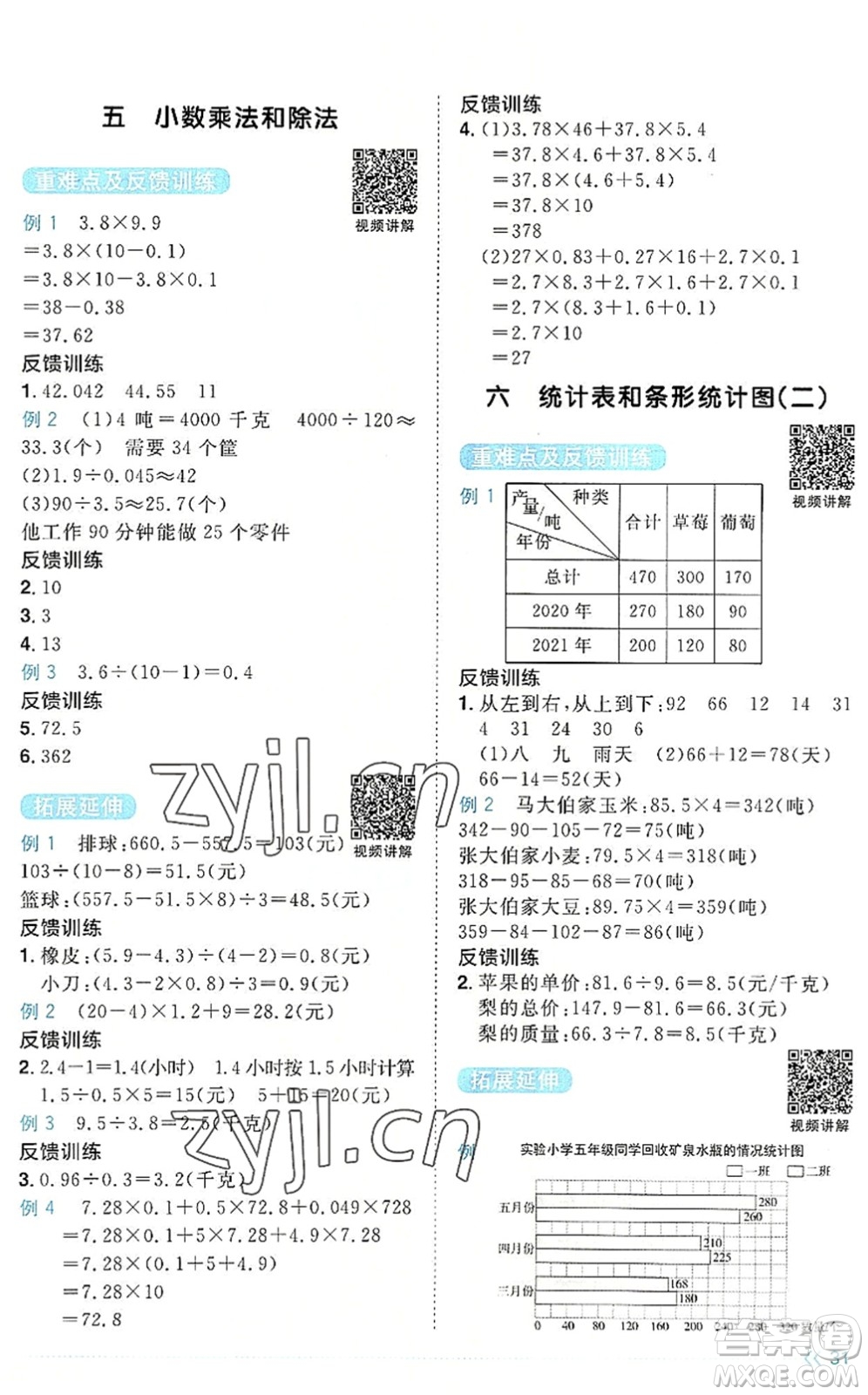 江西教育出版社2022陽光同學課時優(yōu)化作業(yè)五年級數(shù)學上冊SJ蘇教版答案