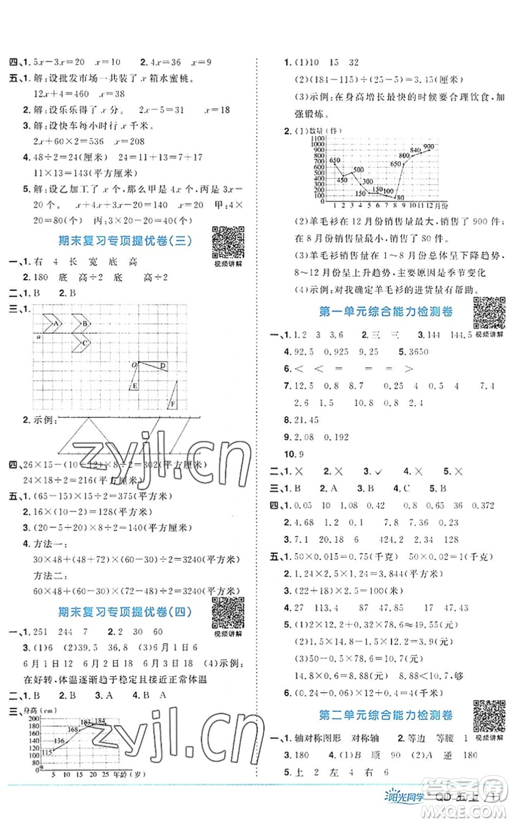 江西教育出版社2022陽光同學(xué)課時(shí)優(yōu)化作業(yè)五年級(jí)數(shù)學(xué)上冊(cè)QD青島版答案