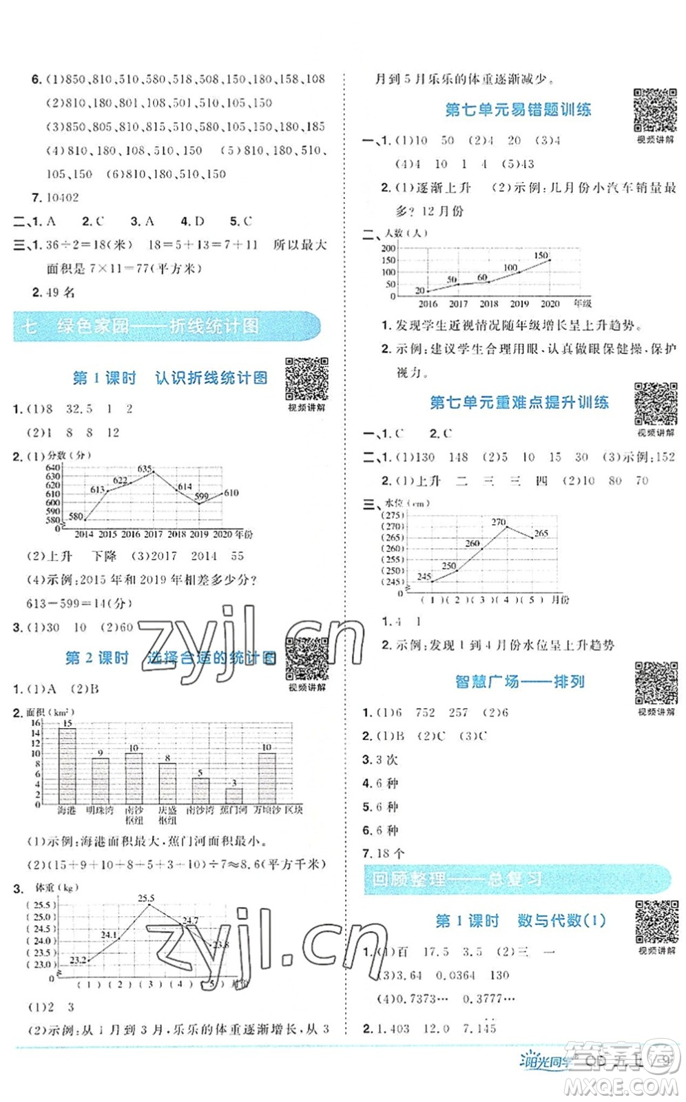 江西教育出版社2022陽光同學(xué)課時(shí)優(yōu)化作業(yè)五年級(jí)數(shù)學(xué)上冊(cè)QD青島版答案