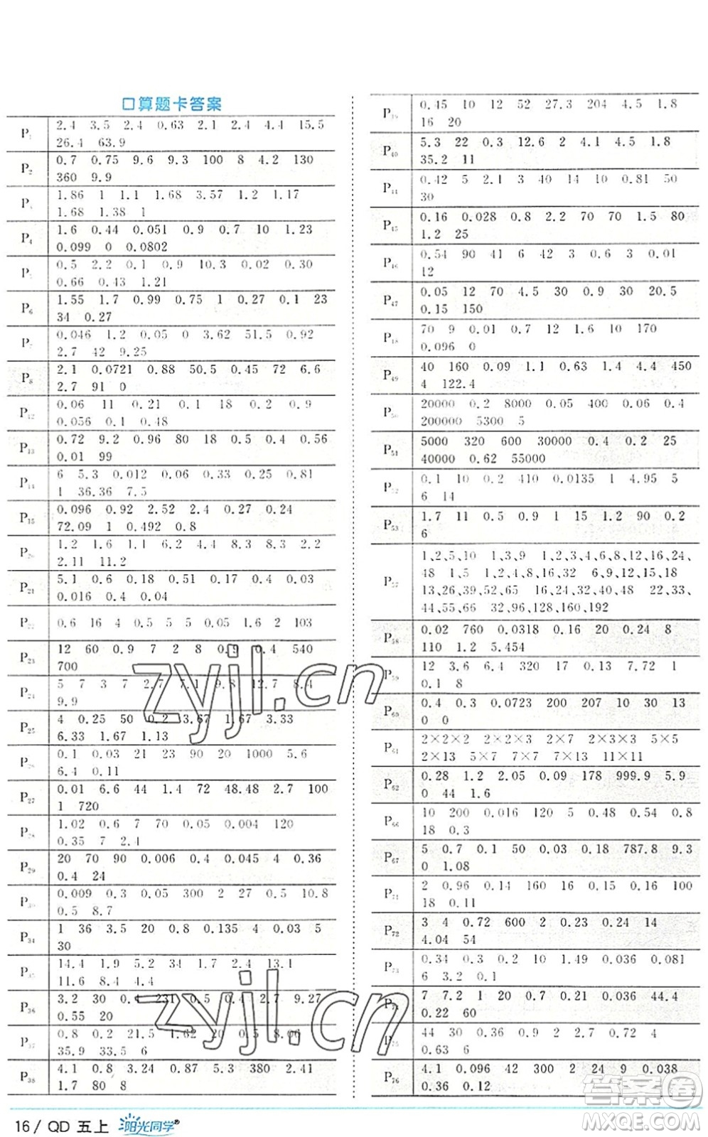 江西教育出版社2022陽光同學(xué)課時(shí)優(yōu)化作業(yè)五年級(jí)數(shù)學(xué)上冊(cè)QD青島版答案