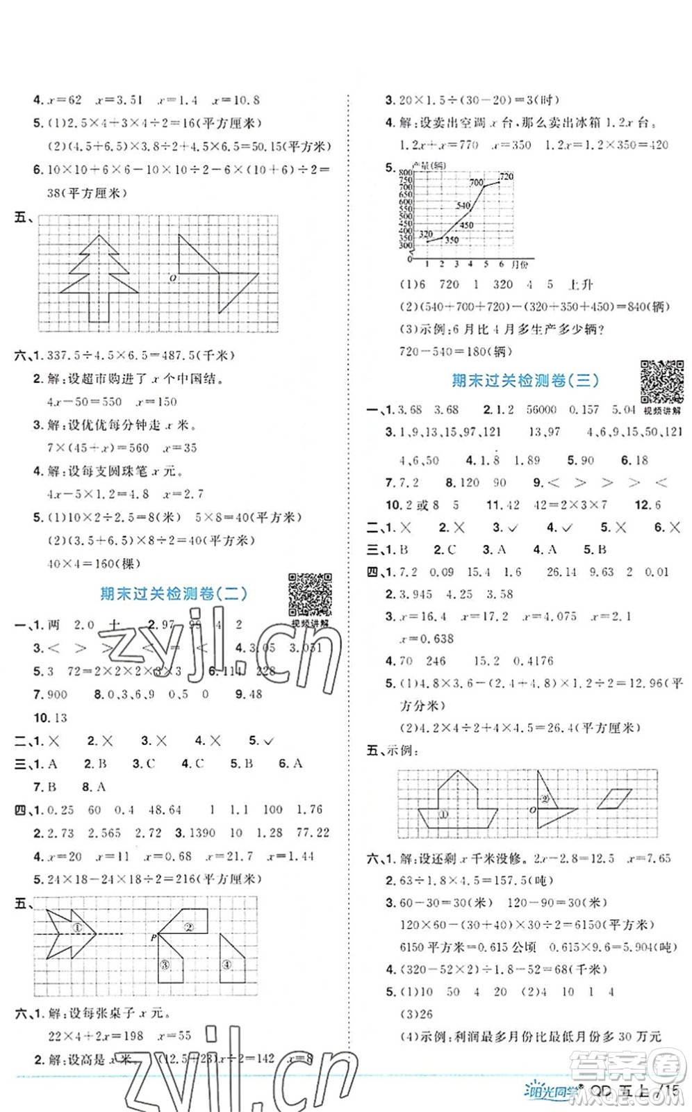 江西教育出版社2022陽光同學(xué)課時(shí)優(yōu)化作業(yè)五年級(jí)數(shù)學(xué)上冊(cè)QD青島版答案