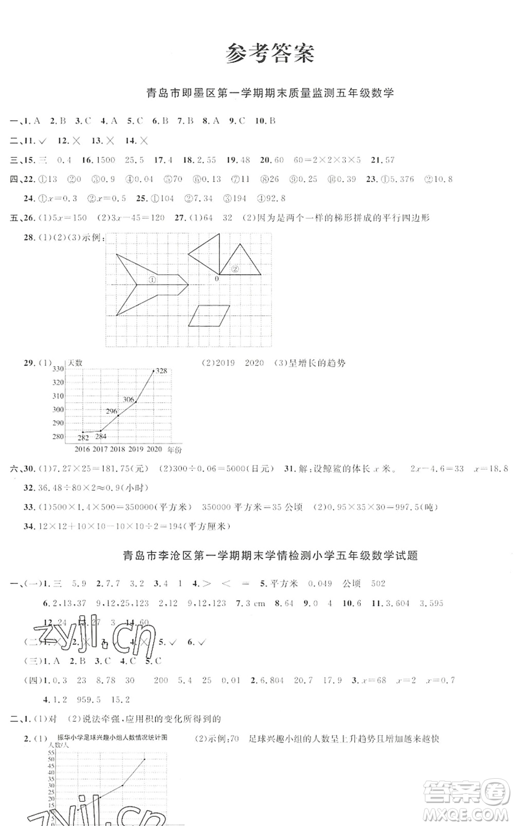 江西教育出版社2022陽光同學(xué)課時(shí)優(yōu)化作業(yè)五年級(jí)數(shù)學(xué)上冊(cè)QD青島版答案