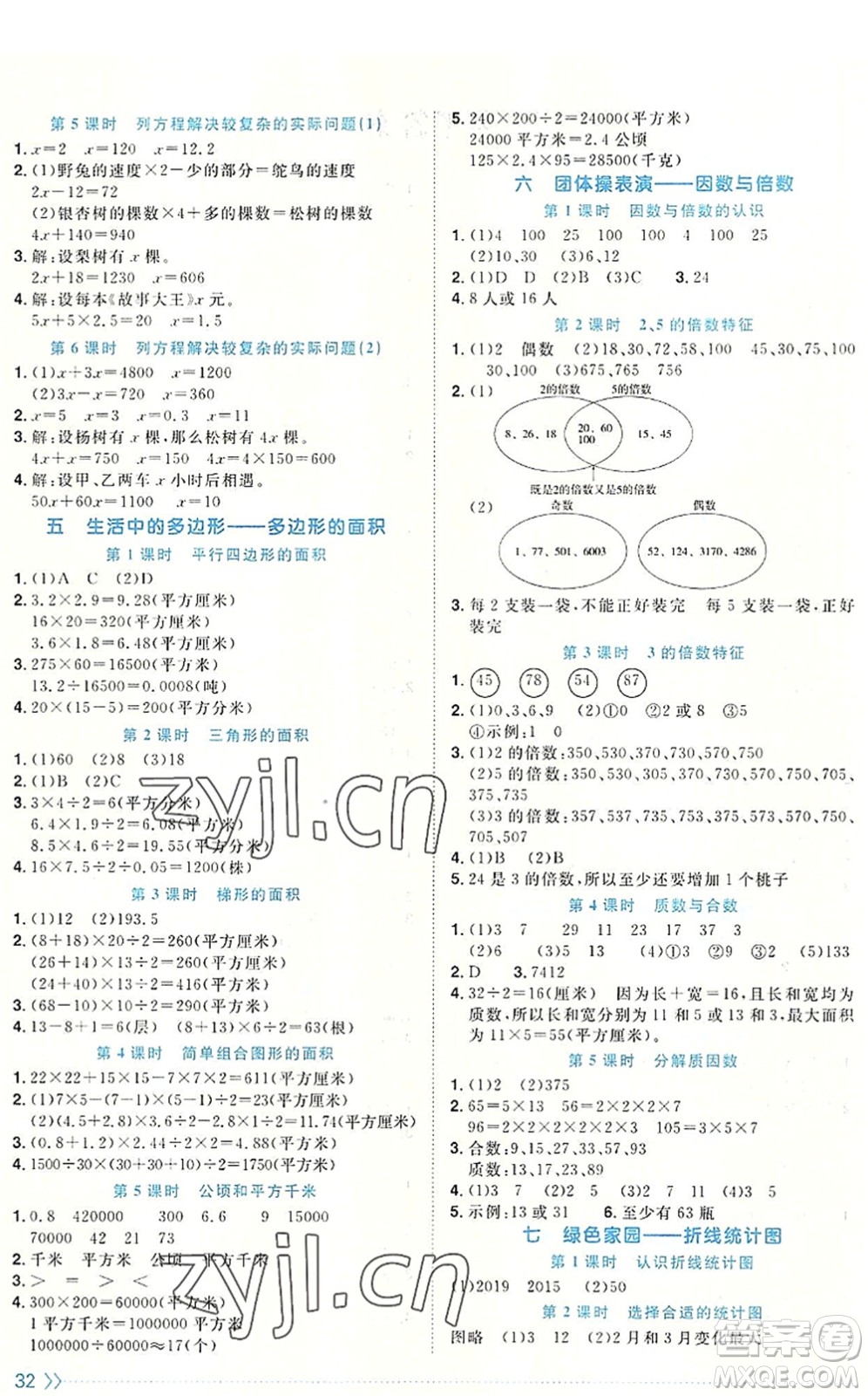 江西教育出版社2022陽光同學(xué)課時(shí)優(yōu)化作業(yè)五年級(jí)數(shù)學(xué)上冊(cè)QD青島版答案