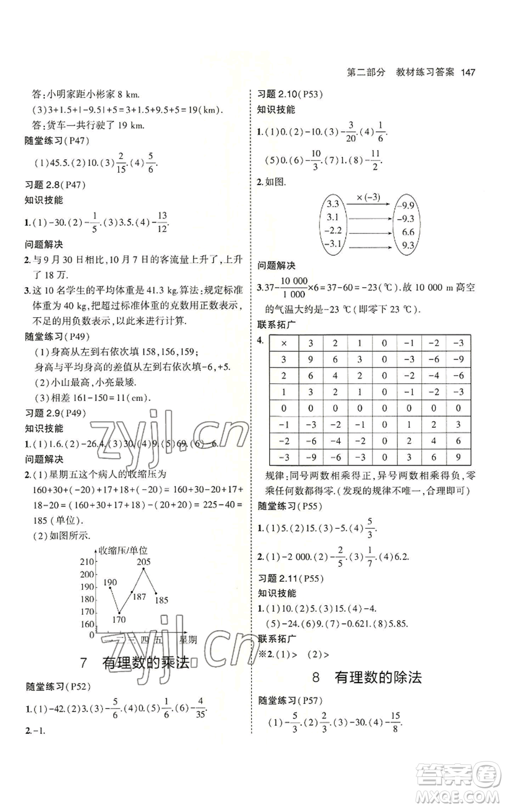 教育科學出版社2023年5年中考3年模擬六年級上冊數(shù)學魯教版山東專版參考答案