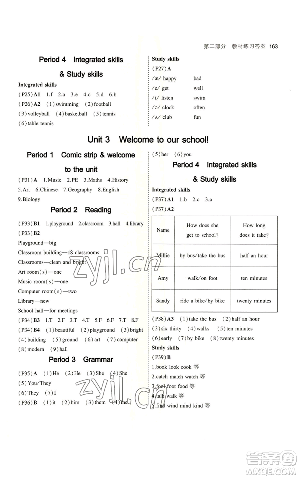 教育科學(xué)出版社2023年5年中考3年模擬七年級(jí)上冊(cè)英語牛津版參考答案