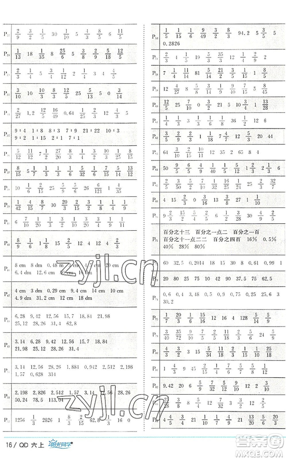 江西教育出版社2022陽光同學(xué)課時優(yōu)化作業(yè)六年級數(shù)學(xué)上冊QD青島版答案