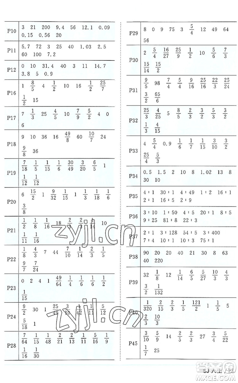 江西教育出版社2022陽(yáng)光同學(xué)課時(shí)優(yōu)化作業(yè)六年級(jí)數(shù)學(xué)上冊(cè)SJ蘇教版答案