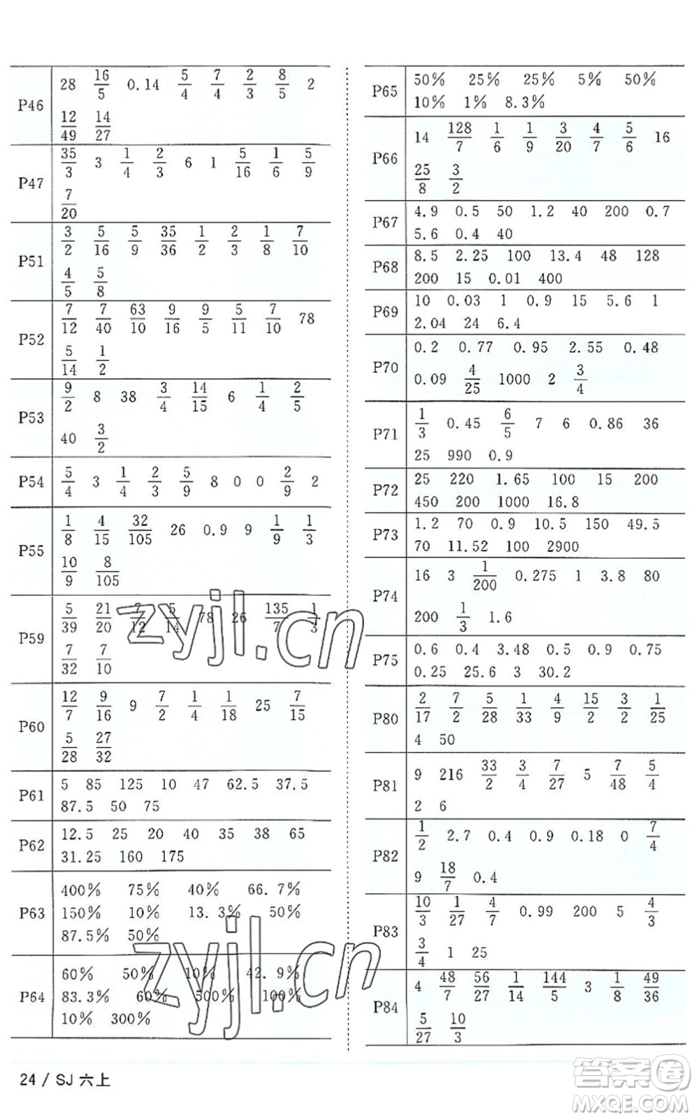 江西教育出版社2022陽(yáng)光同學(xué)課時(shí)優(yōu)化作業(yè)六年級(jí)數(shù)學(xué)上冊(cè)SJ蘇教版答案