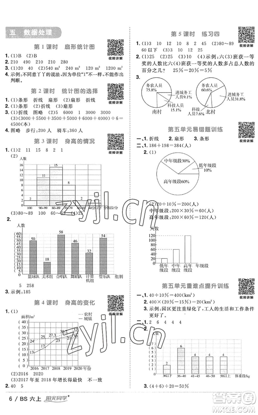 江西教育出版社2022陽(yáng)光同學(xué)課時(shí)優(yōu)化作業(yè)六年級(jí)數(shù)學(xué)上冊(cè)BS北師版答案