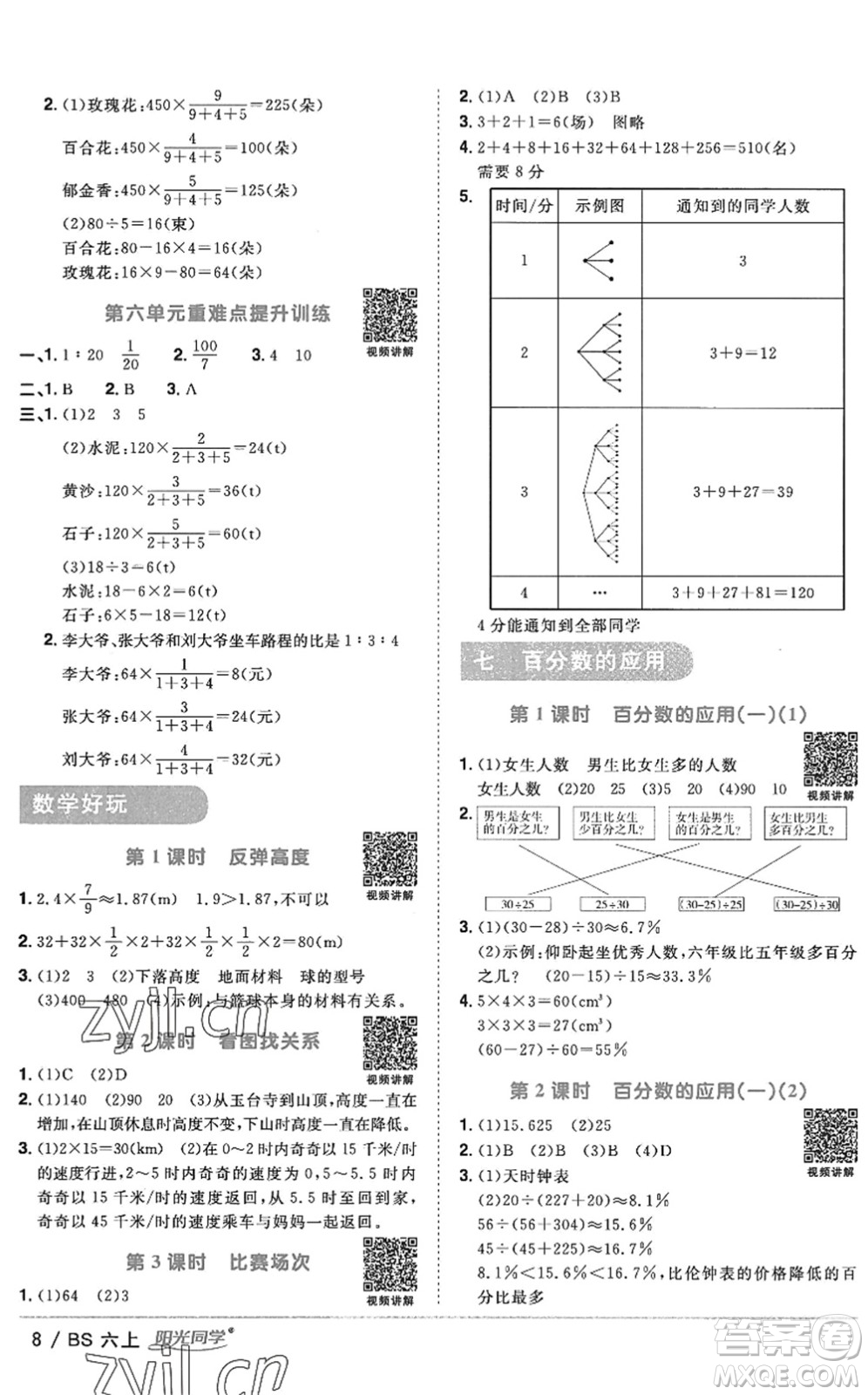 江西教育出版社2022陽(yáng)光同學(xué)課時(shí)優(yōu)化作業(yè)六年級(jí)數(shù)學(xué)上冊(cè)BS北師版答案